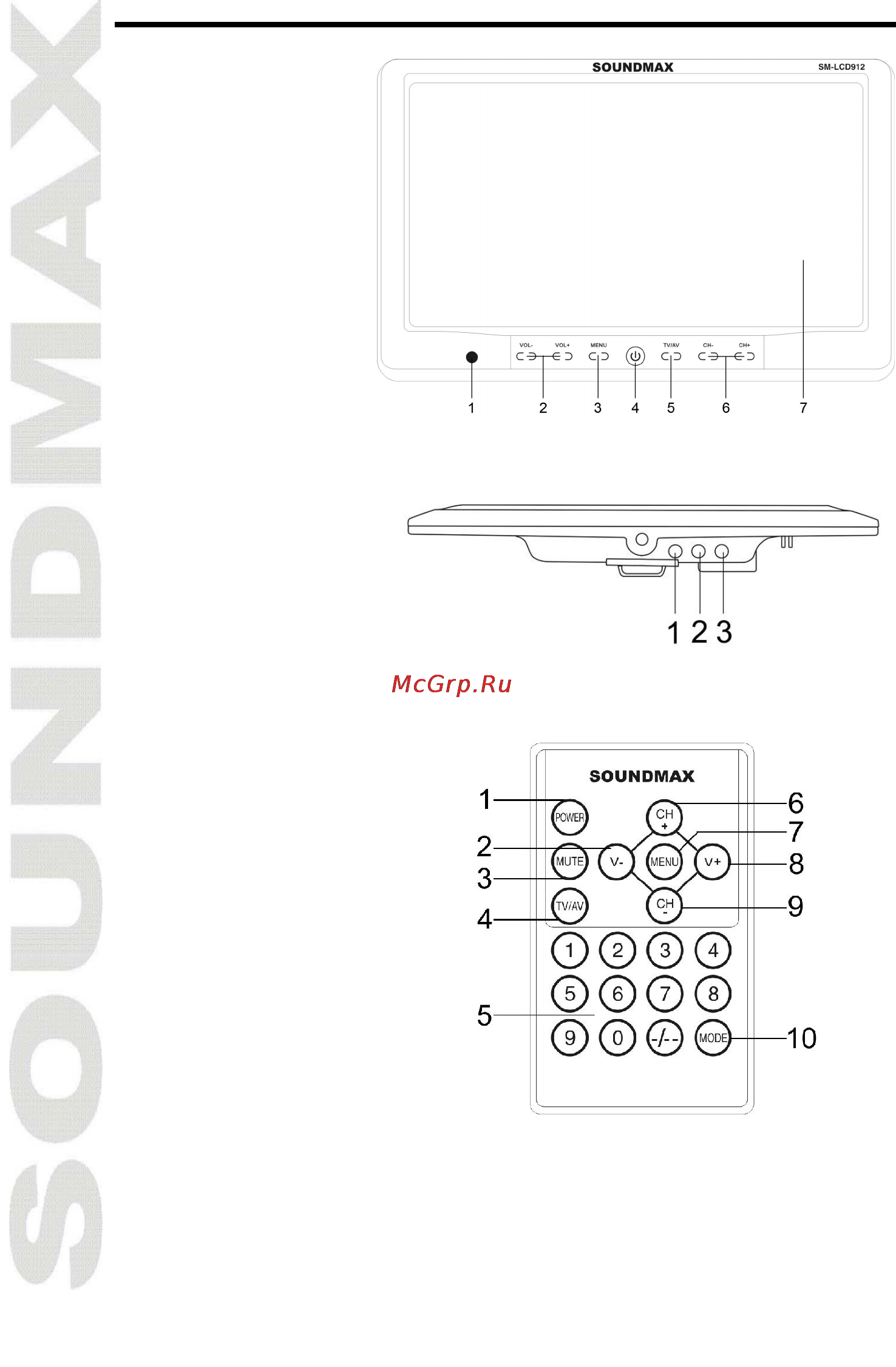 Soundmax SM-LCD912 [4/17] Control elements