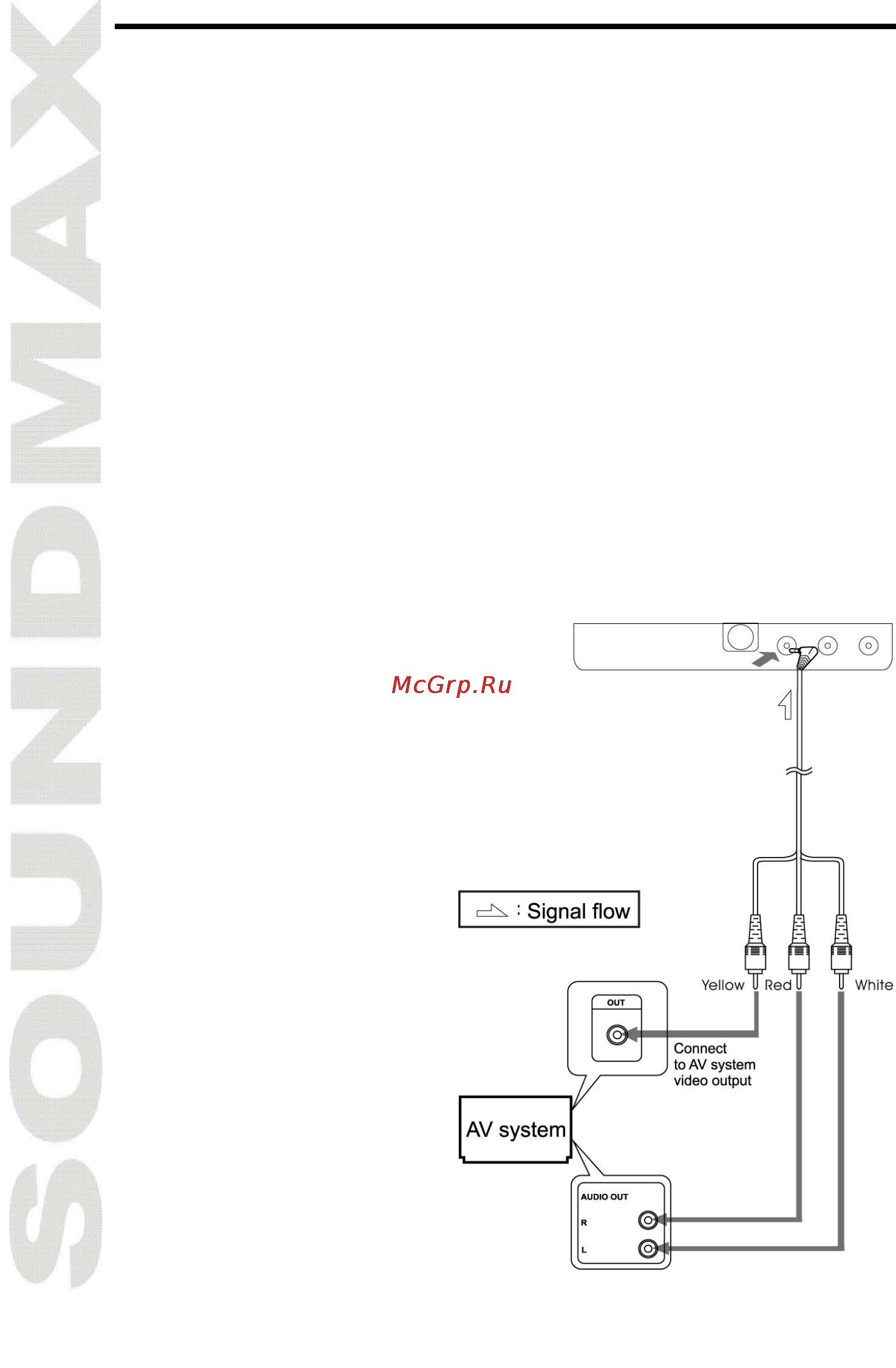 Soundmax SM-LCD912 [6/17] Installation connection