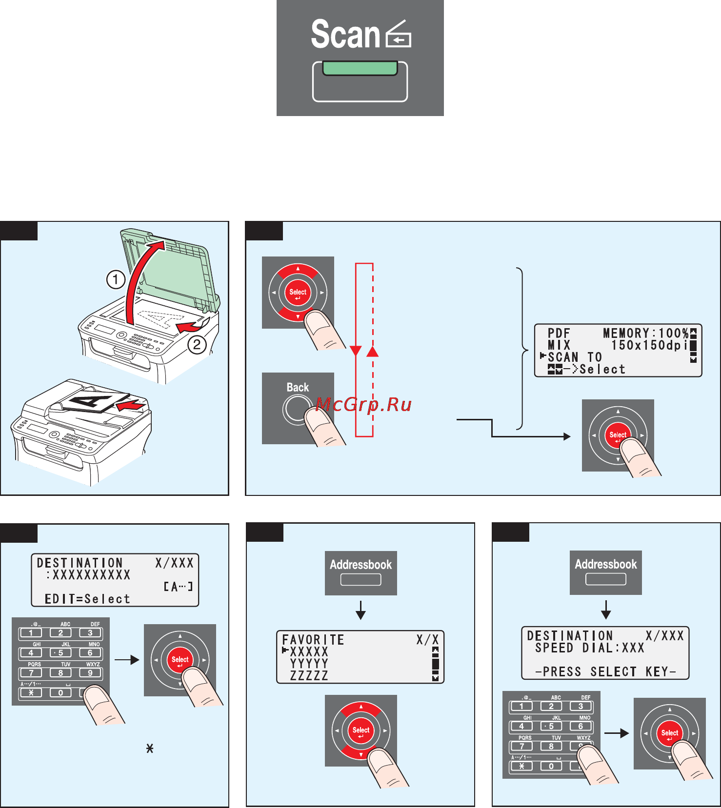Epson AcuLaser CX16 [90/193] Skanuj do e maila ftp smb