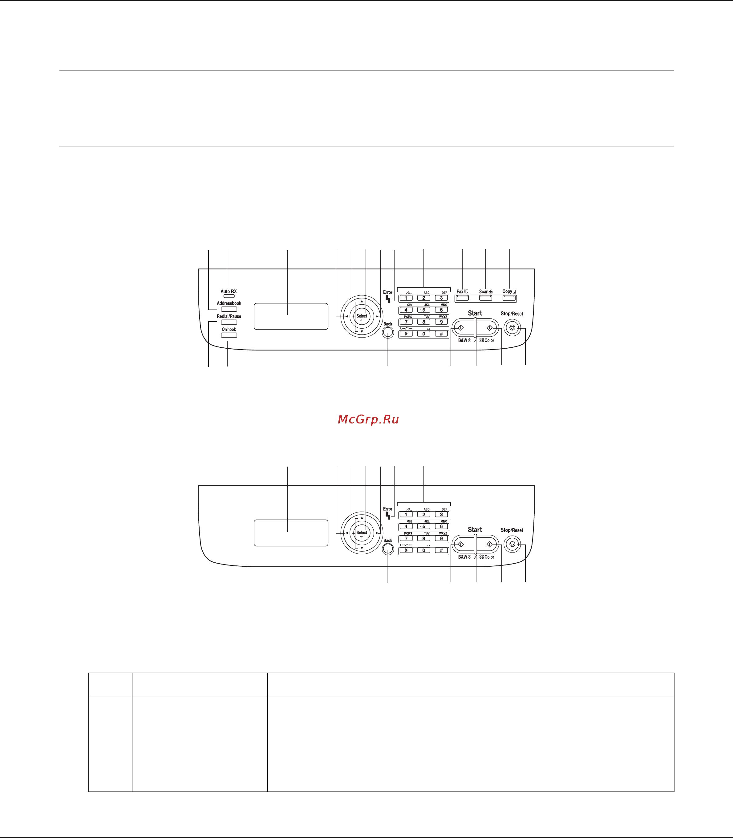 Epson AcuLaser CX16NF [22/233] Глава 2