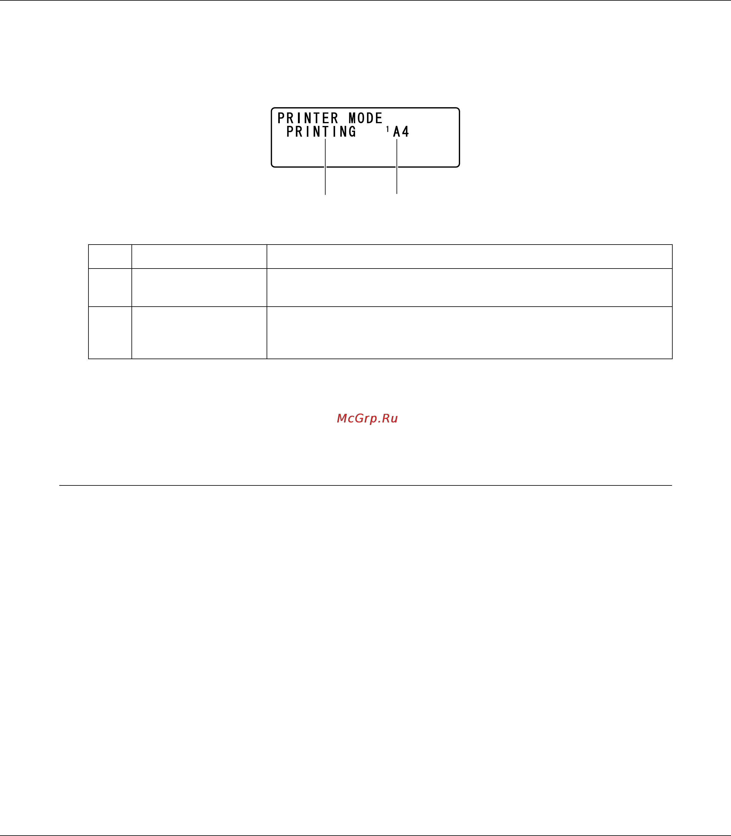 Epson AcuLaser CX16NF [30/233] Проверка статуса устройства и настроек