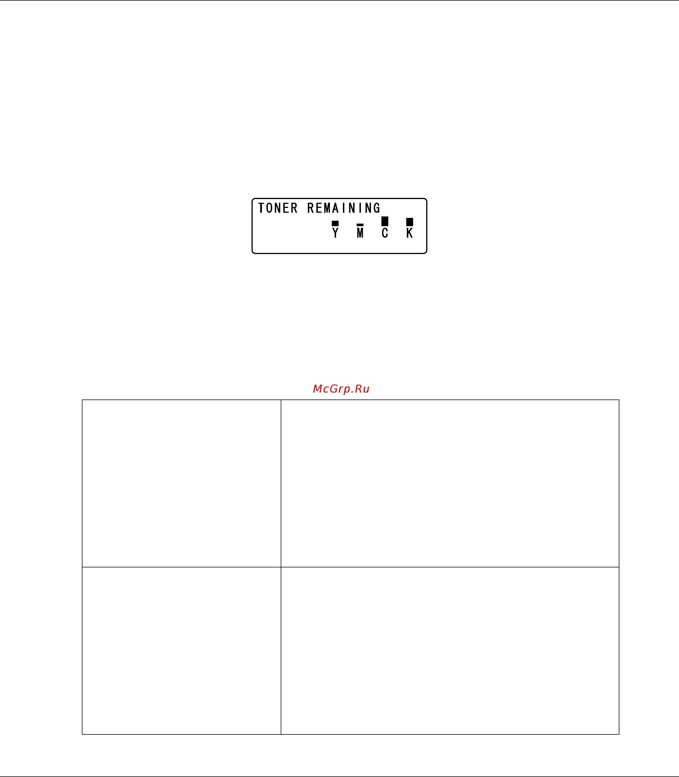 Epson AcuLaser CX16NF [31/233] T c change зaмeнa т kapт
