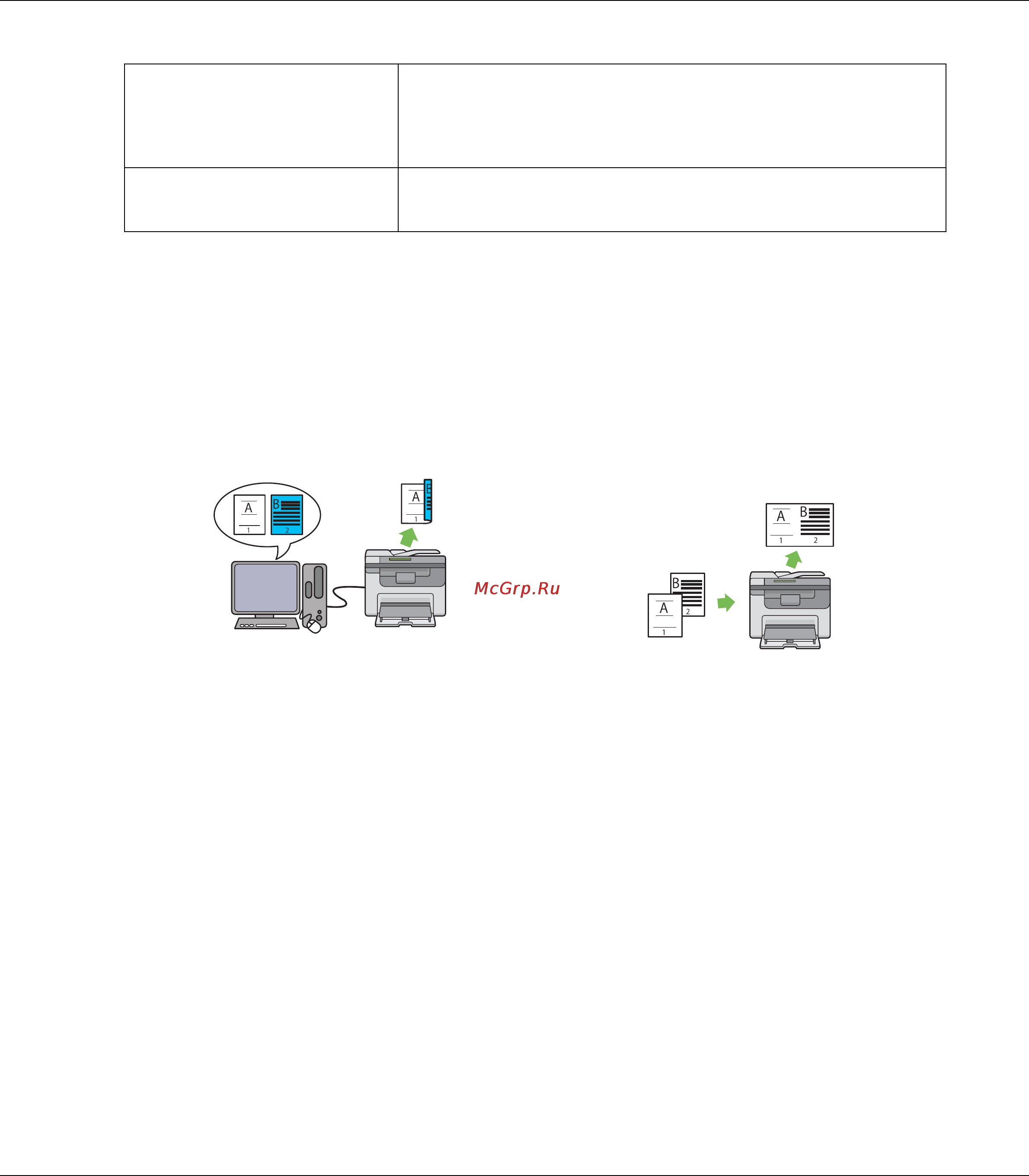 Epson AcuLaser CX17NF [14/418] Функции
