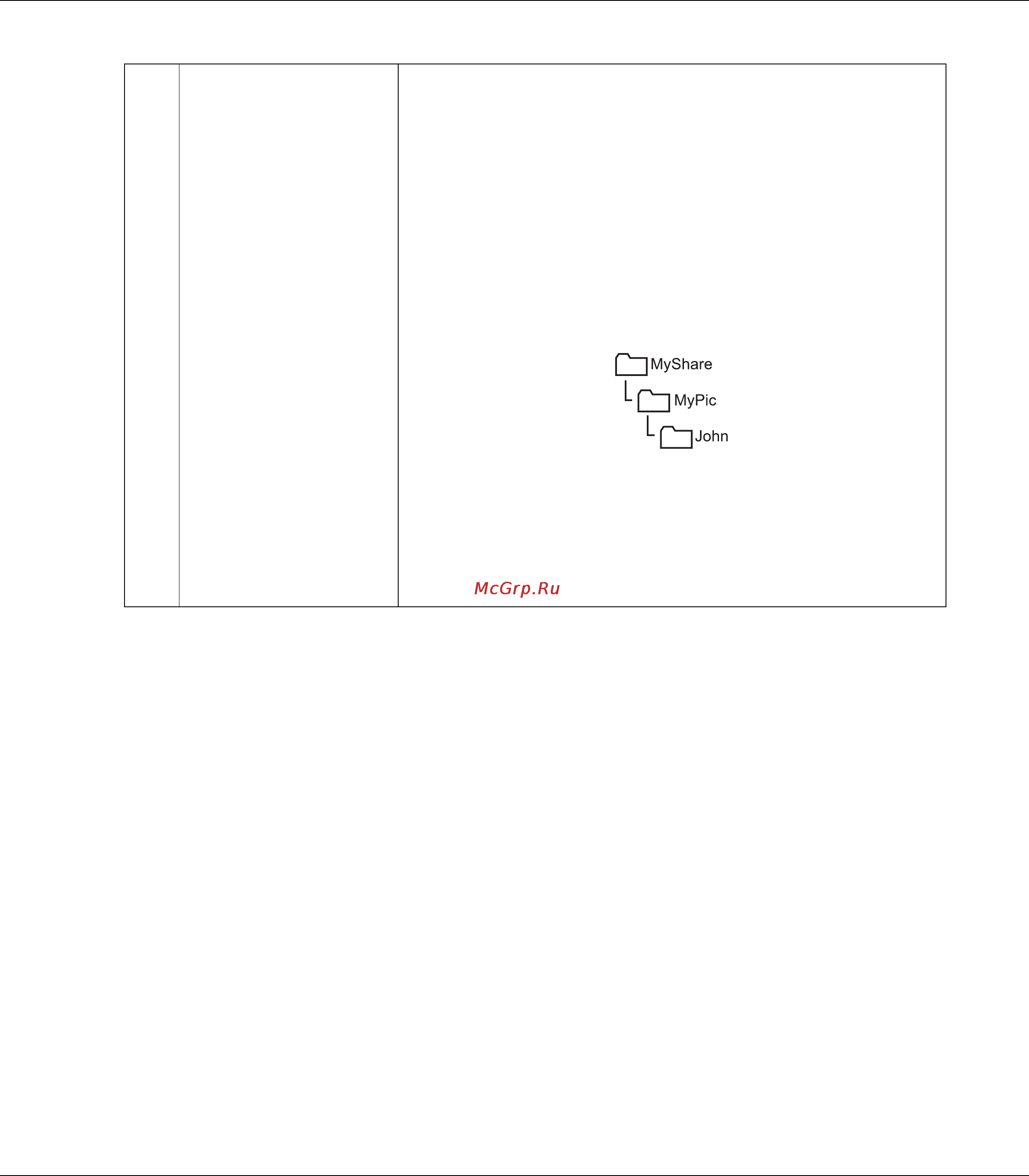 Epson AcuLaser CX17NF [220/418] Из редактора адресной книги address book editor