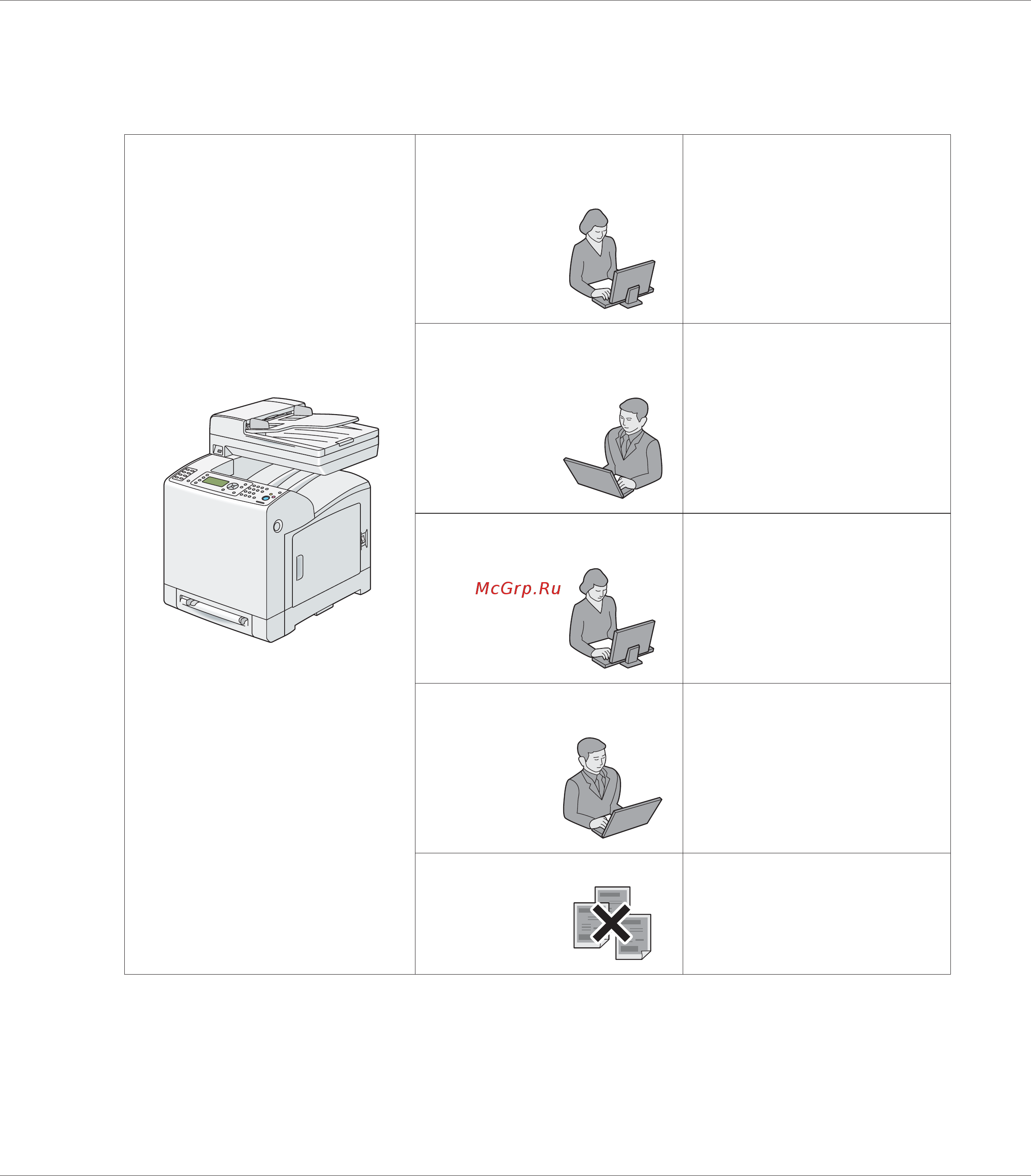 Epson AcuLaser CX29NF [131/501] В приведенной ниже таблице показано как принтер работает с использованием функции auditron