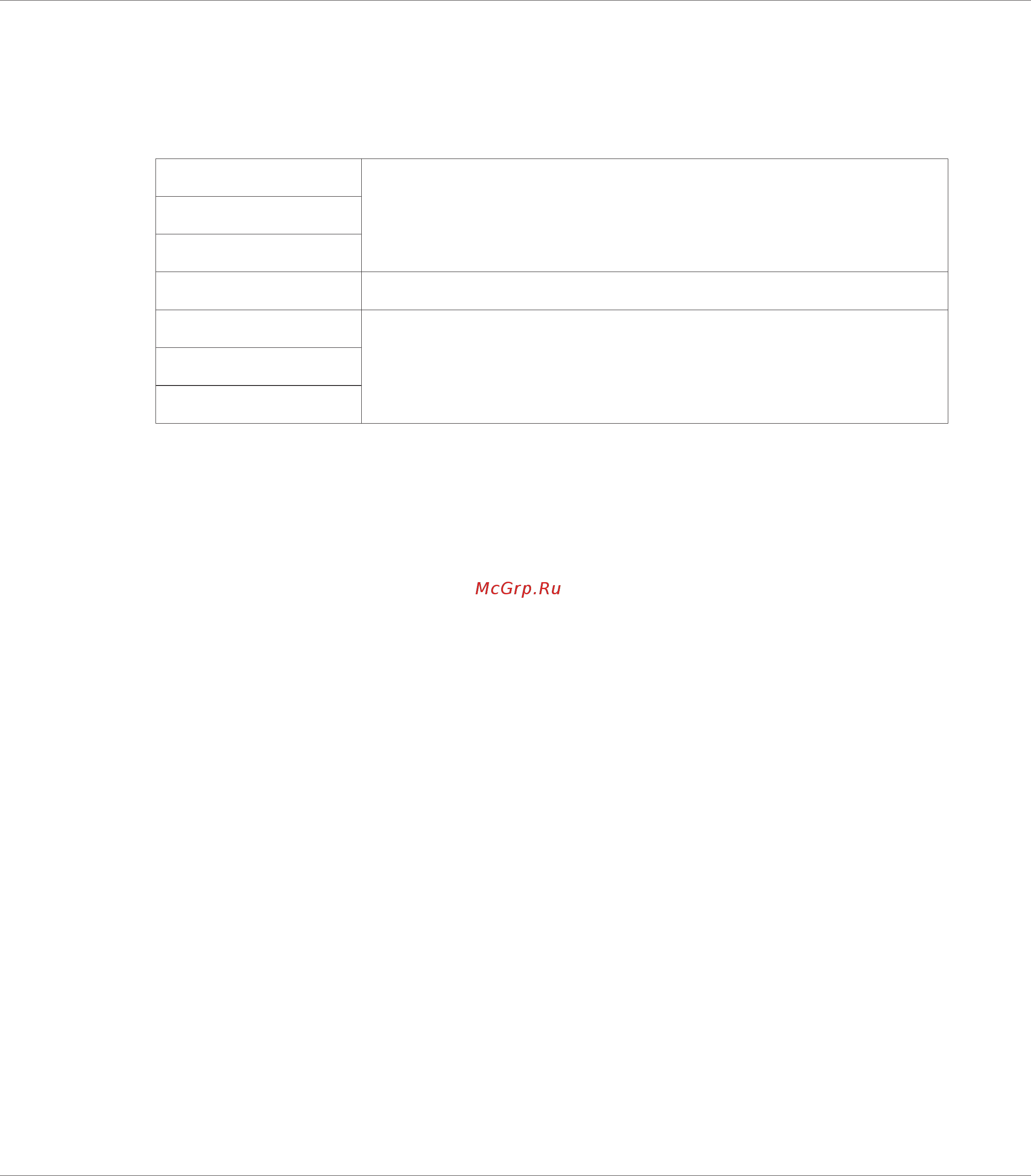 Epson AcuLaser CX29NF [217/501] Автоматическая отправка факса
