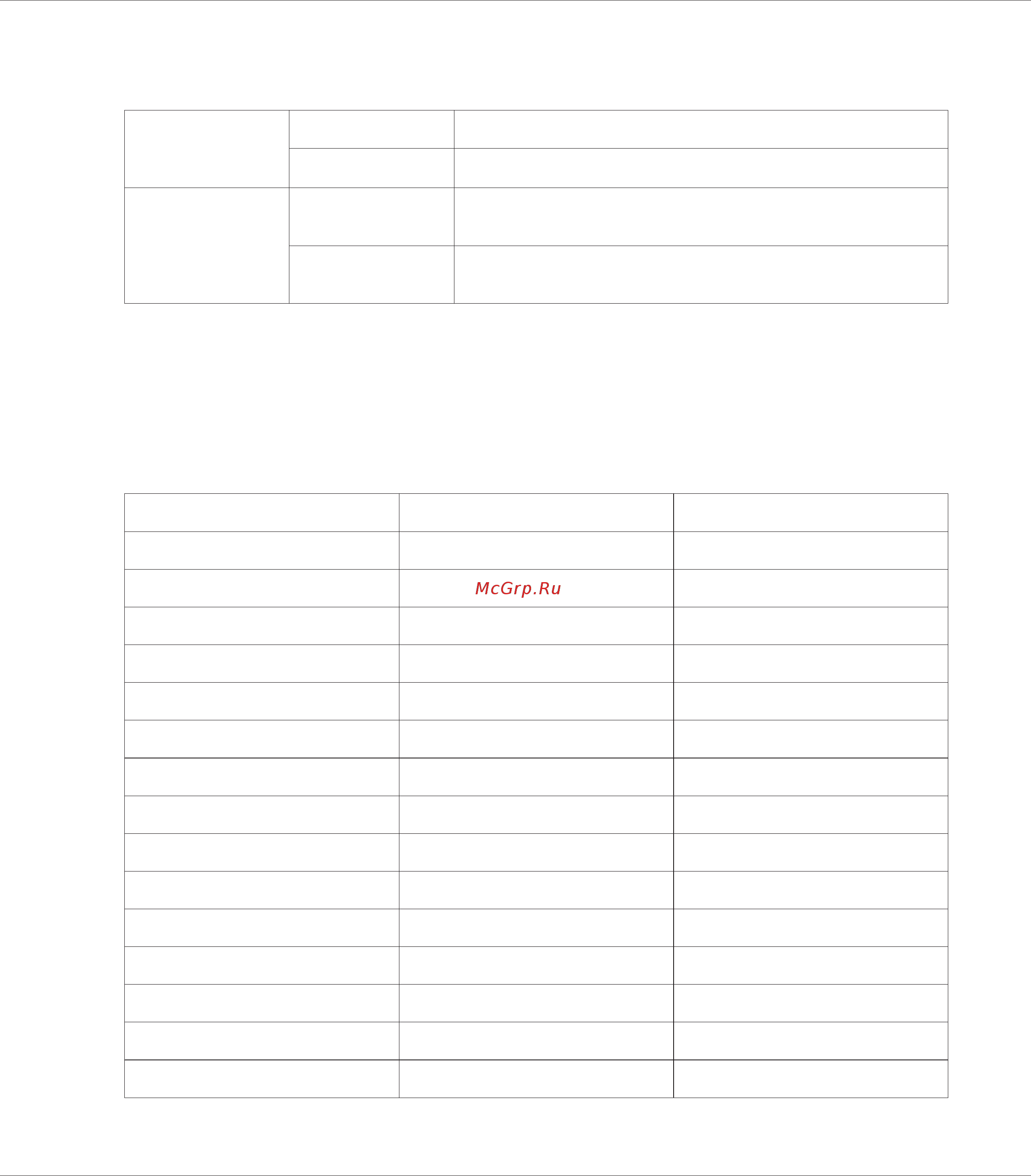 Epson AcuLaser CX29NF [254/501] Font шрифт