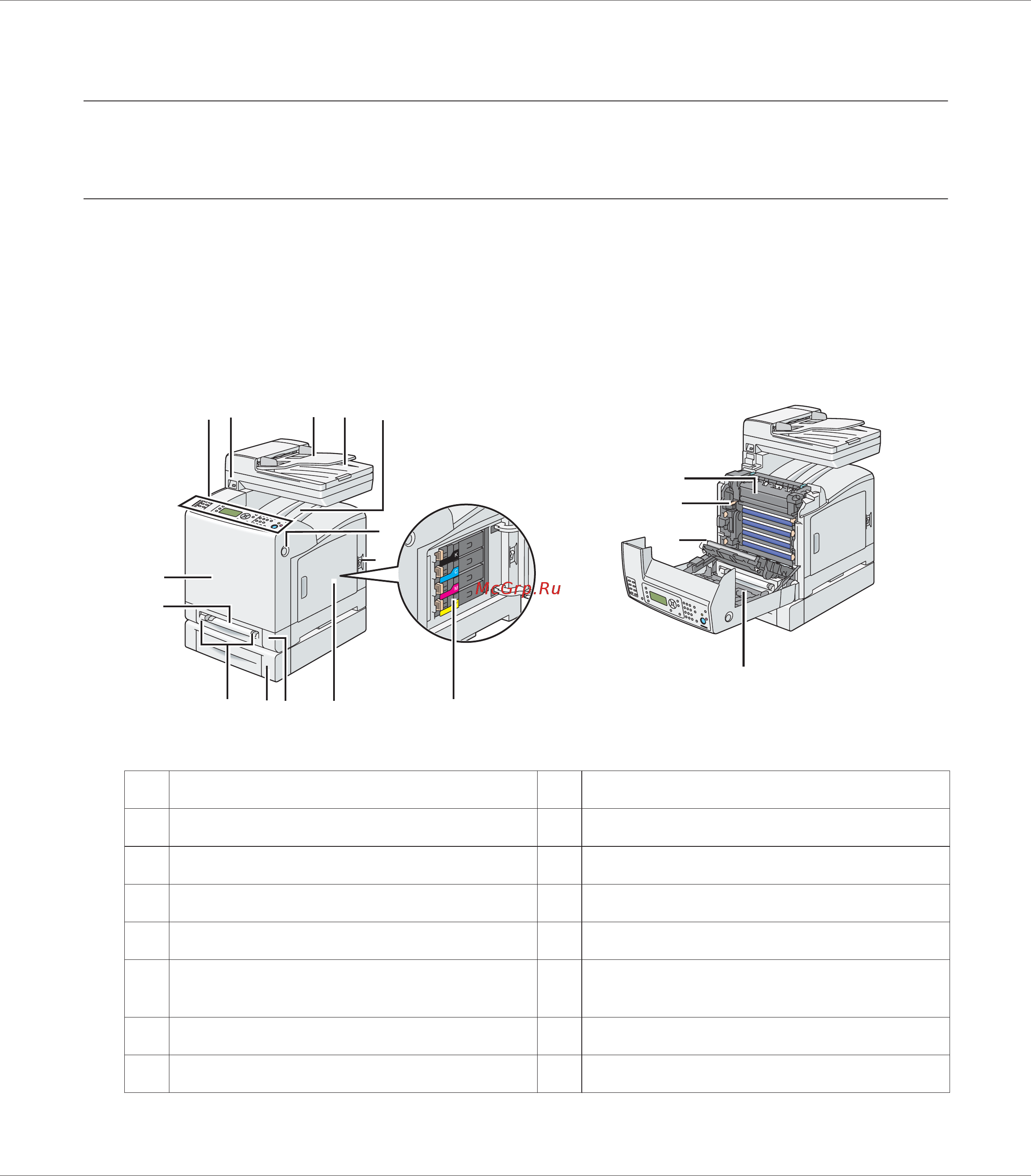 Epson AcuLaser CX29NF [30/501] Основные части