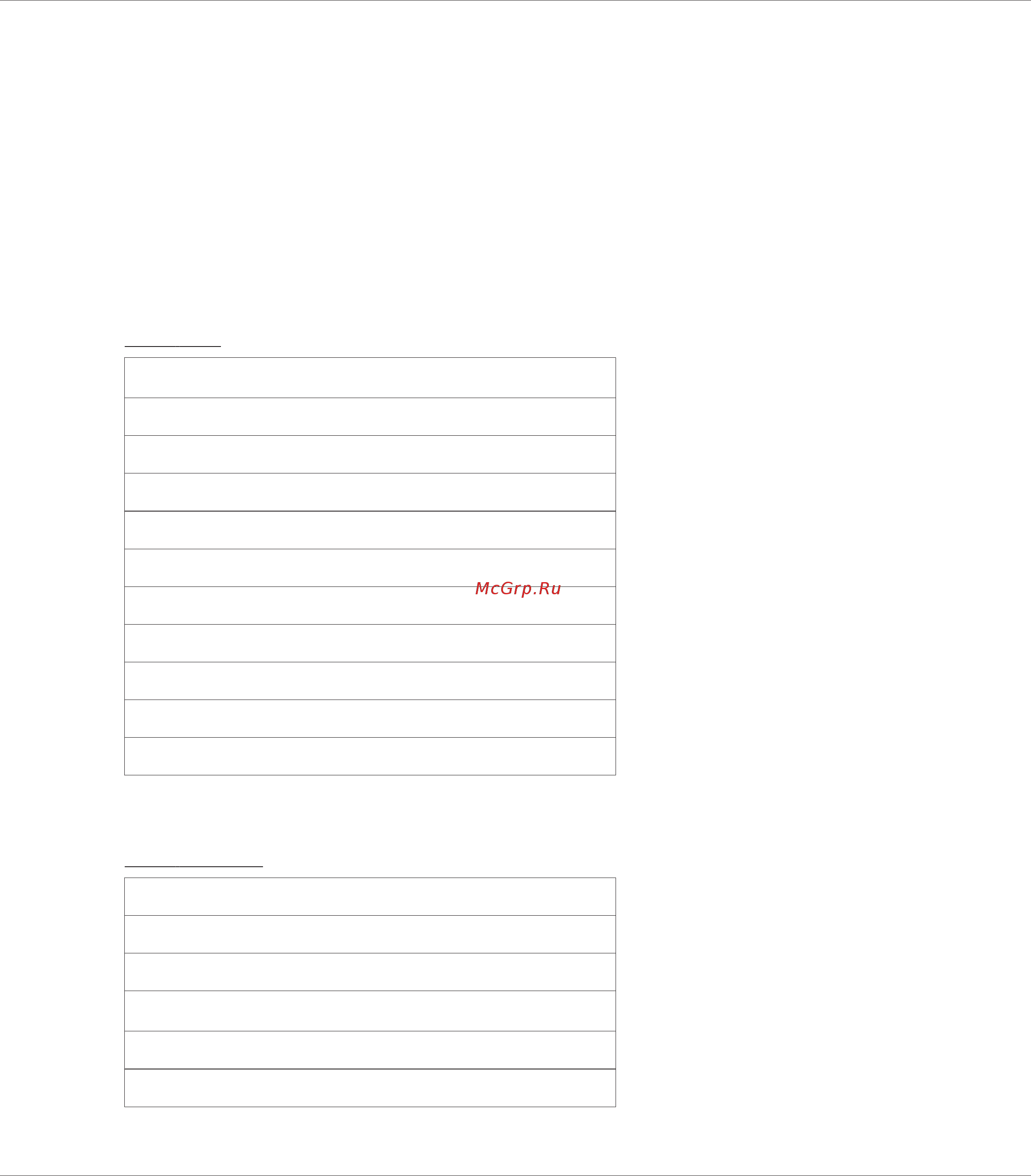 Epson AcuLaser CX29NF [301/501] Manual feed paper size размер бум при руч подаче