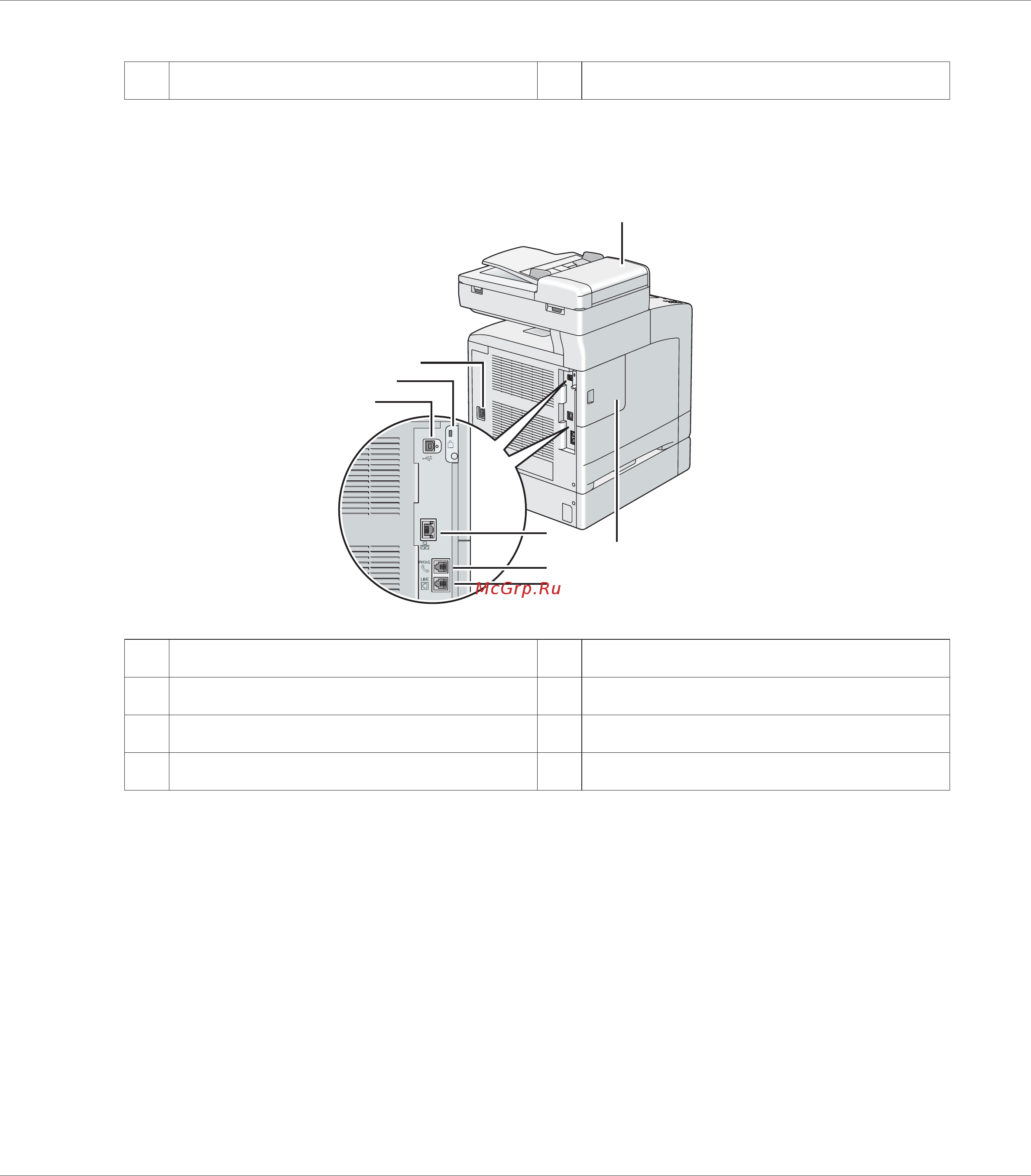 Epson AcuLaser CX29NF [31/501] Вид сзади