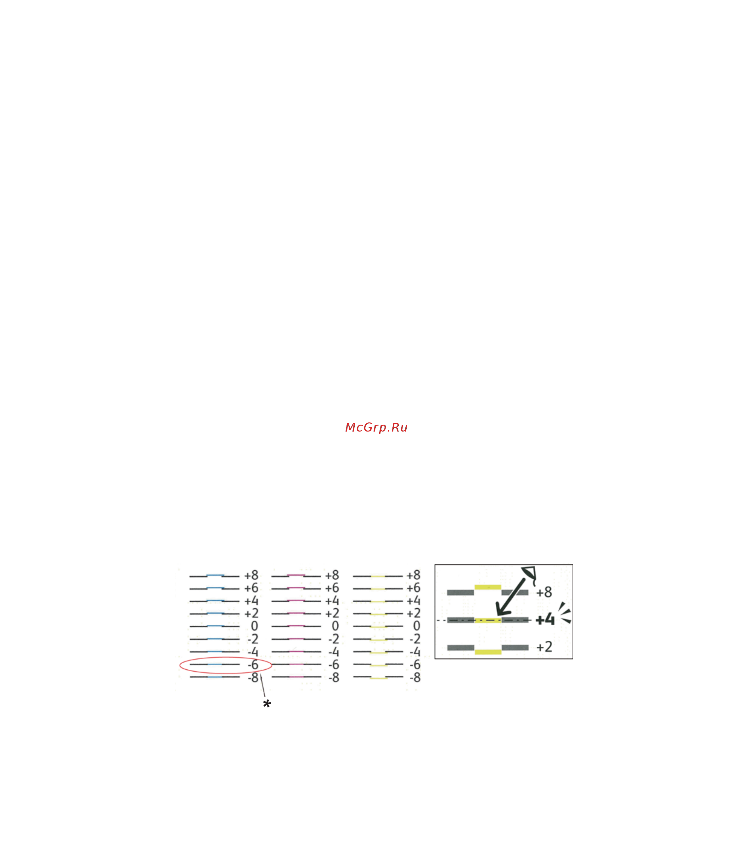 Epson AcuLaser CX29NF [387/501] Определение значений