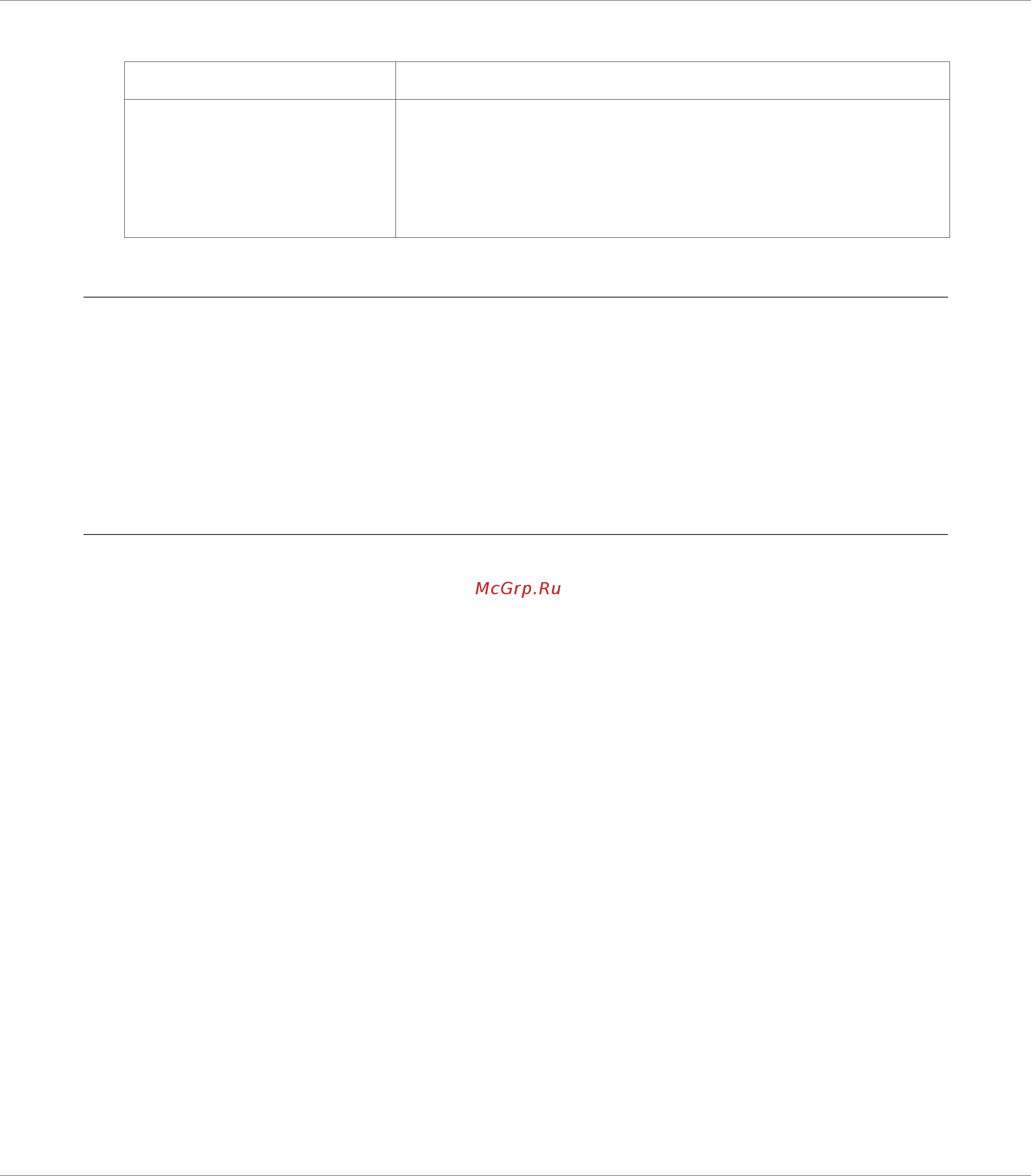 Epson AcuLaser CX29NF [423/501] Предупреждения status monitor