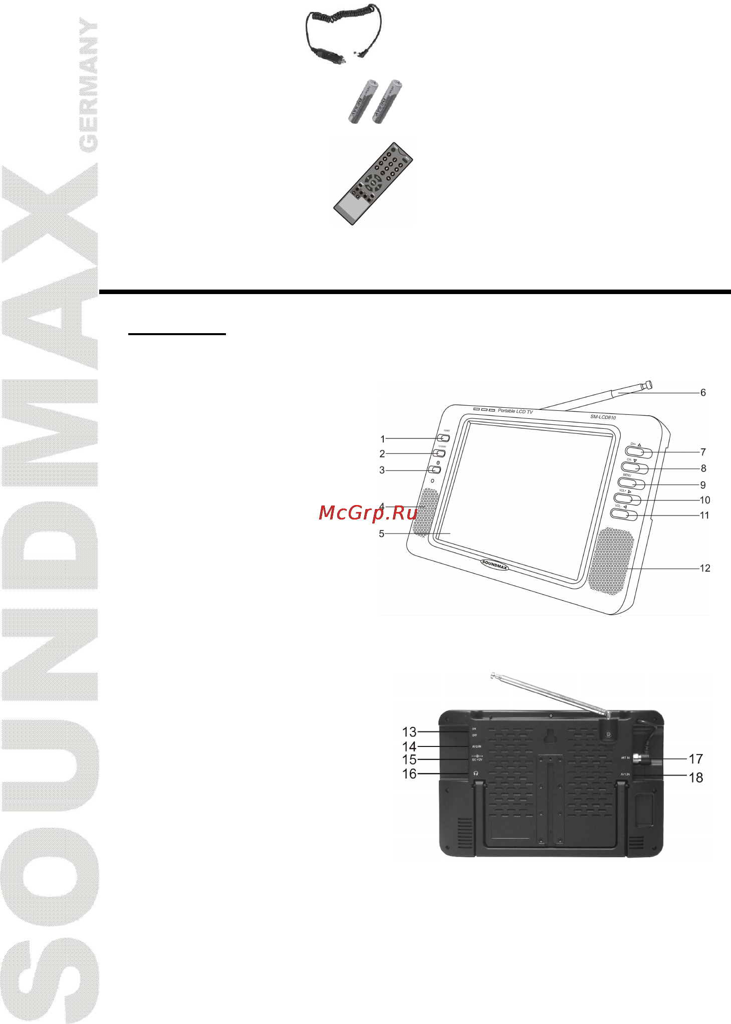 Soundmax SM-LCD810 [4/24] Aspect