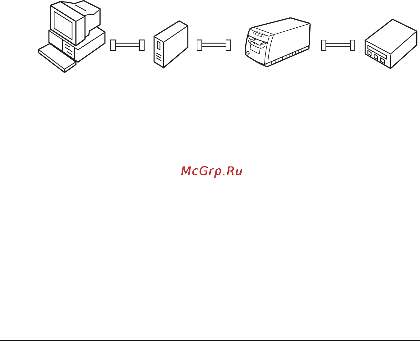 Epson FilmScan 200 [26/140] Соединения с scsi интерфейсом