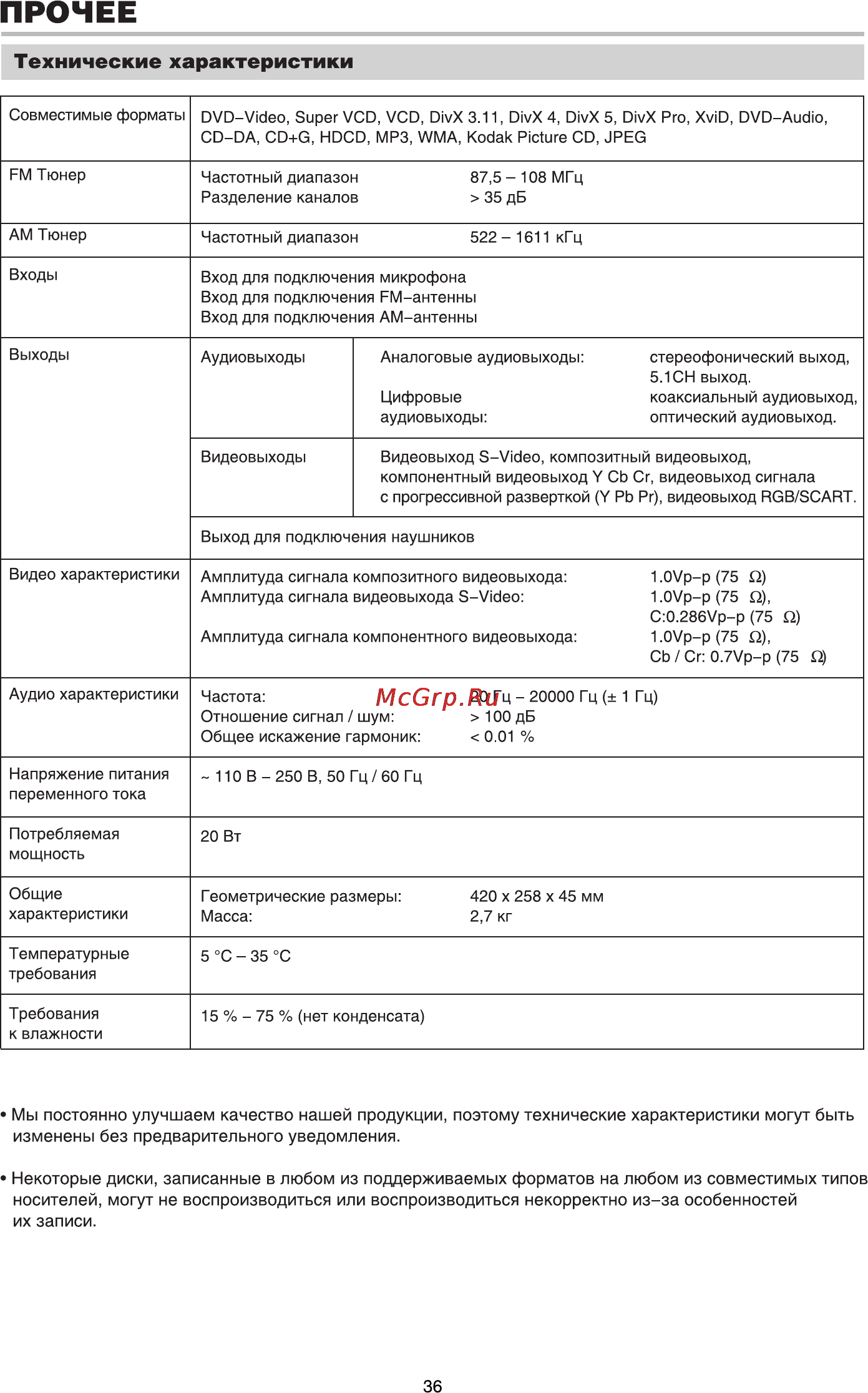 BBK DT9904S [38/45] Прочее