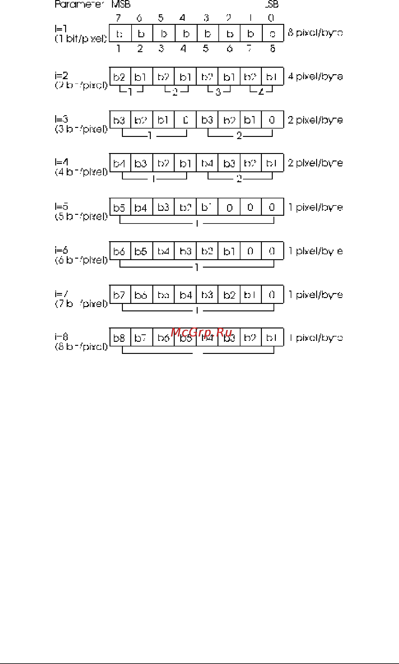 Epson GT-8500 Инструкция по эксплуатации онлайн [118/268] 49842