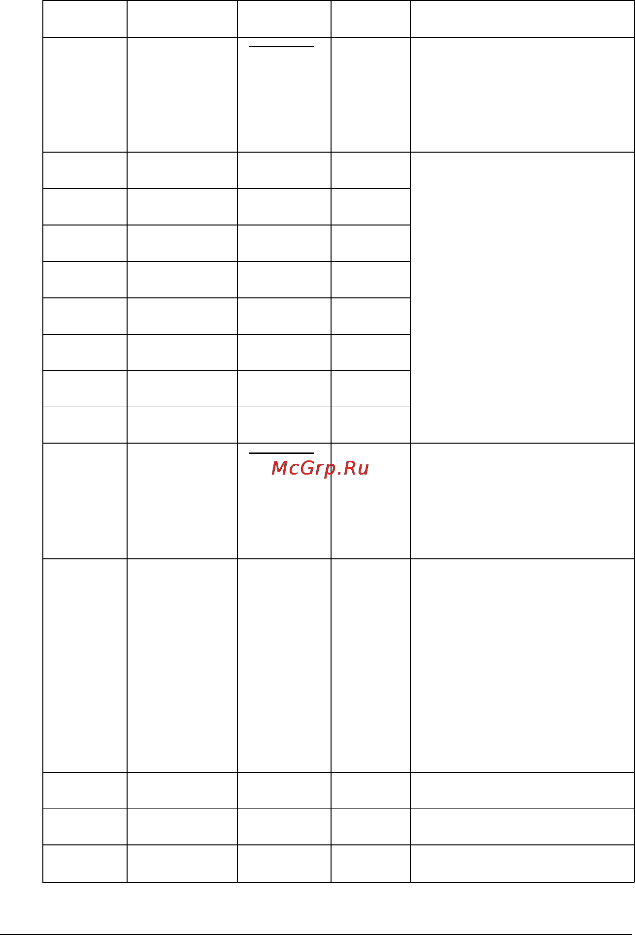 Epson GT-9000 [167/268] Signal pin assignments
