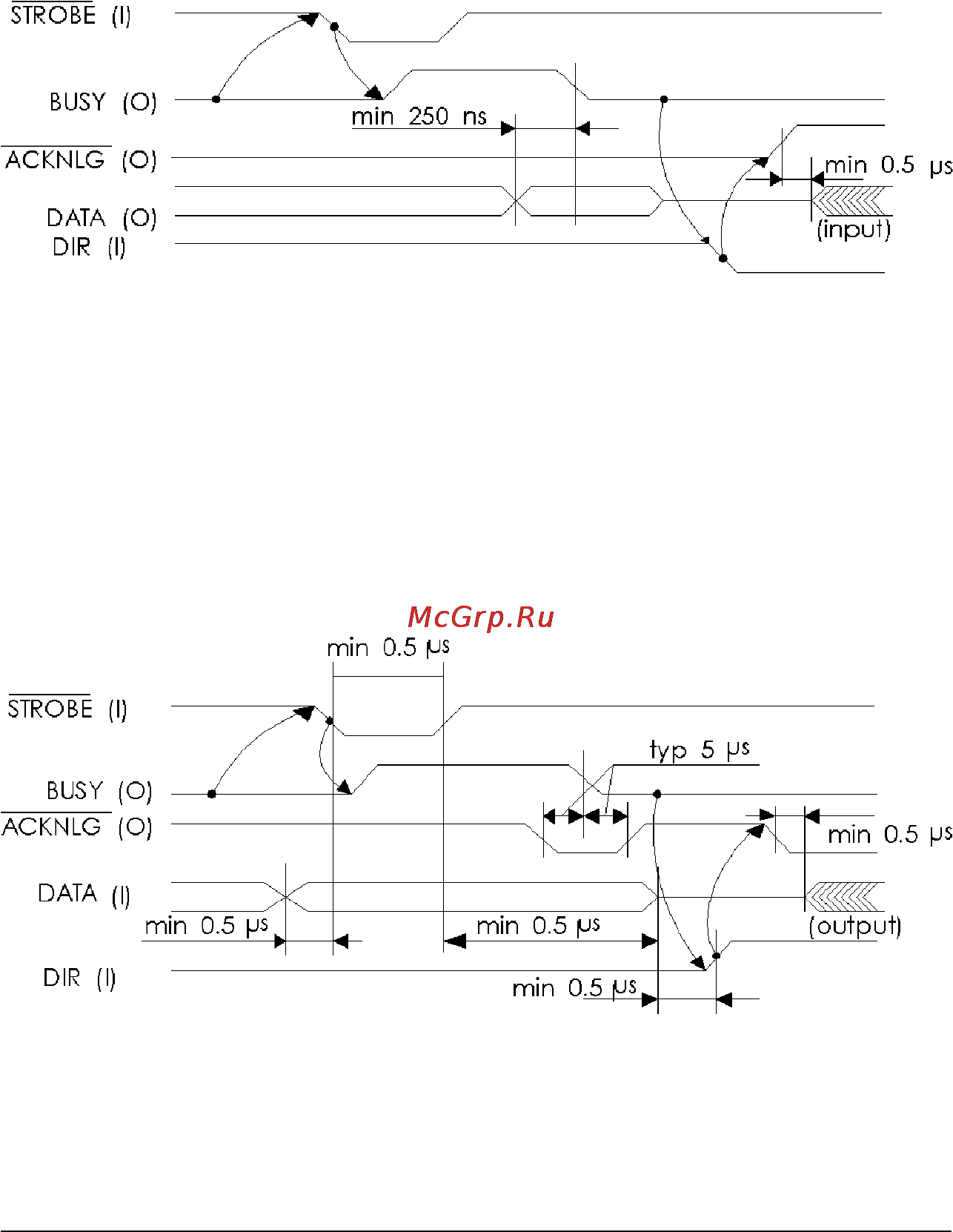 Epson GT-8500 [169/268] Timing charts