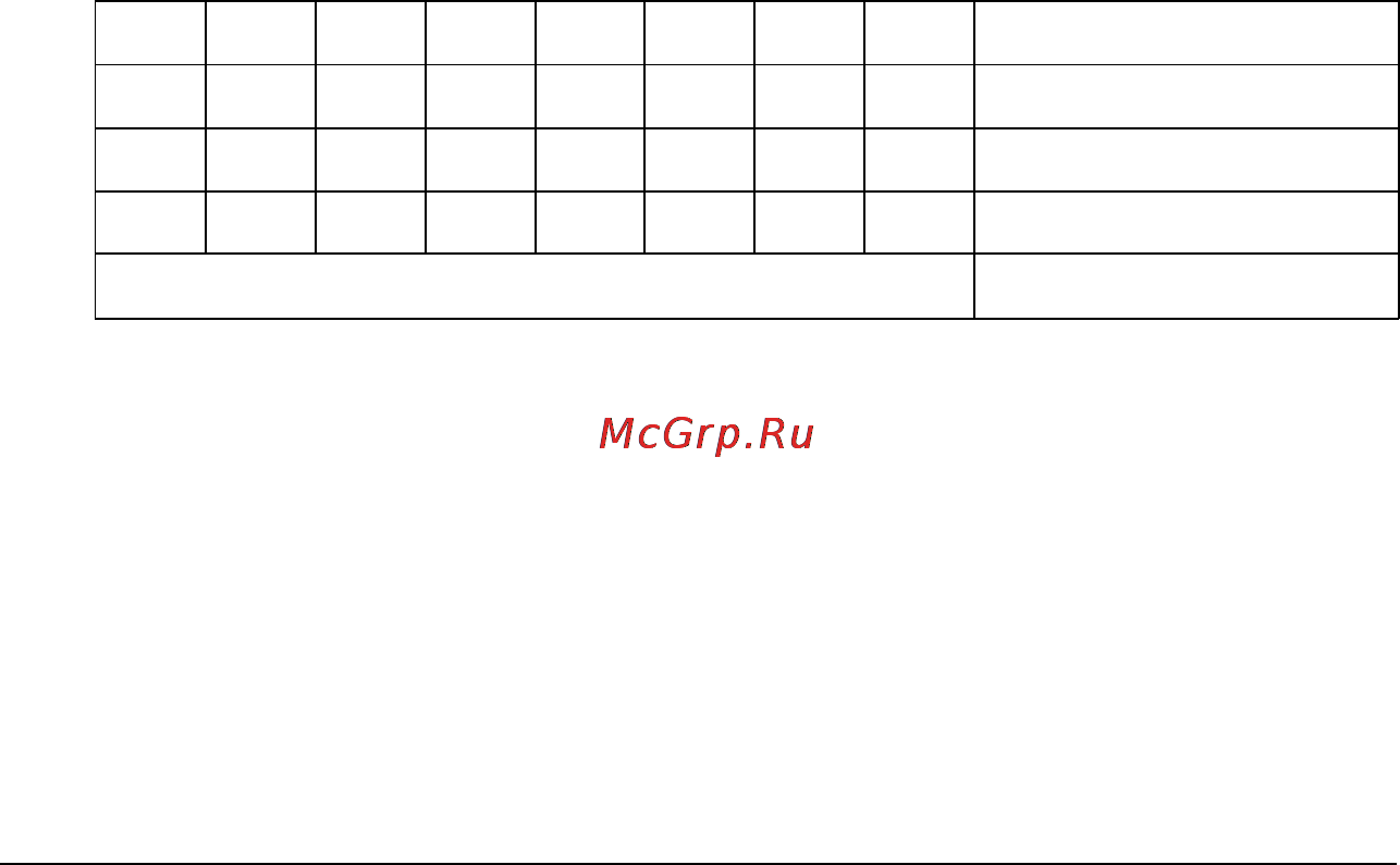 Epson GT-8000 [172/268] Status list