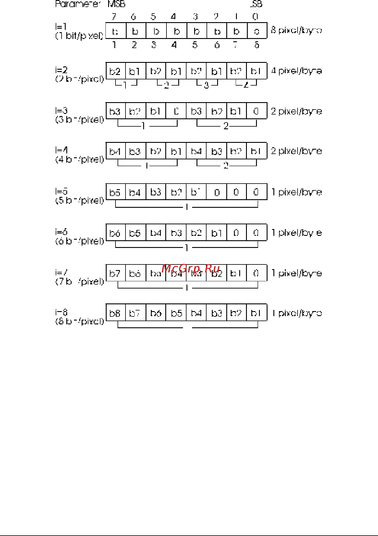Epson GT-9000 [44/268] Esc d and other commands
