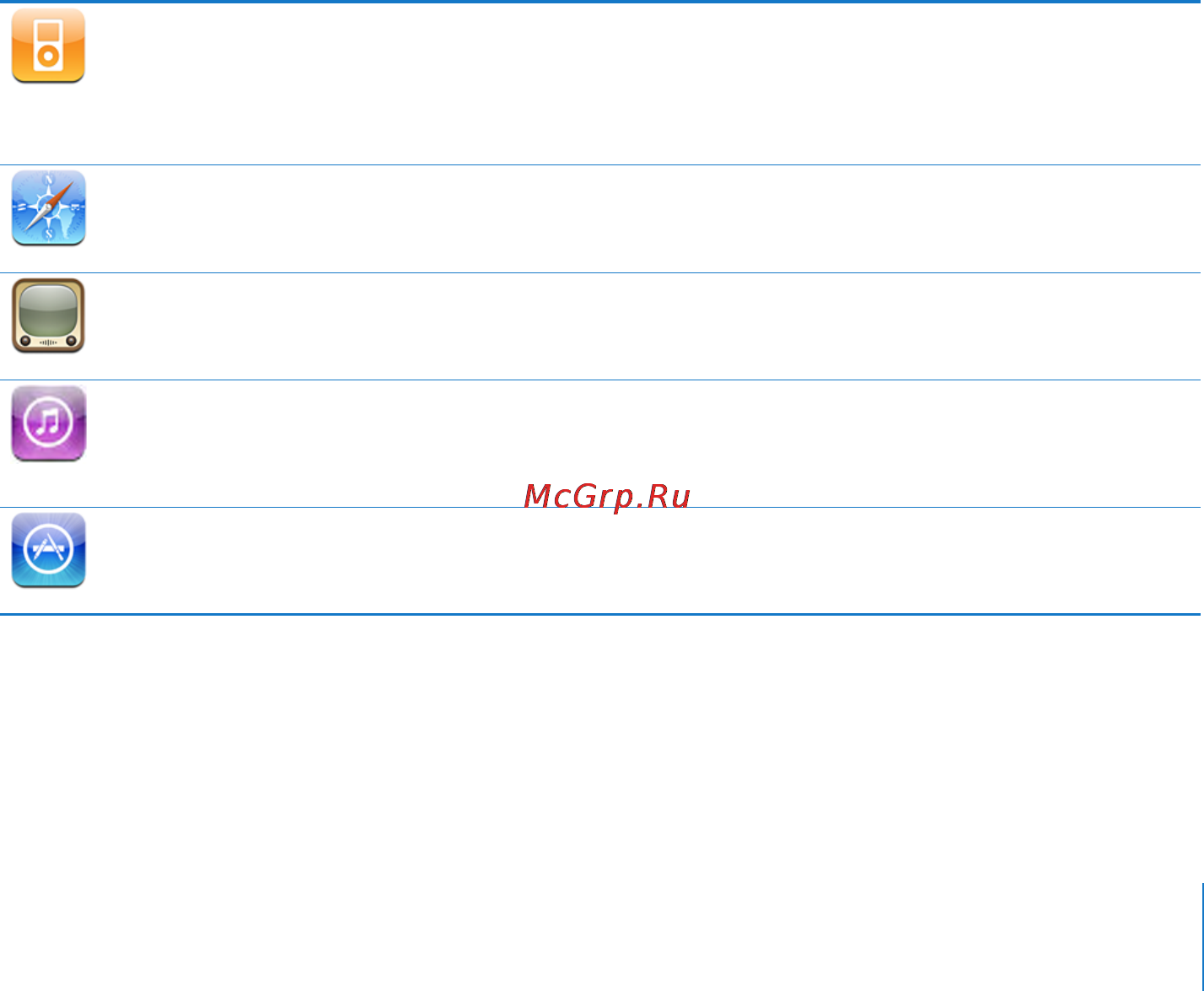 Apple iPod Touch [103/126] Ограничения