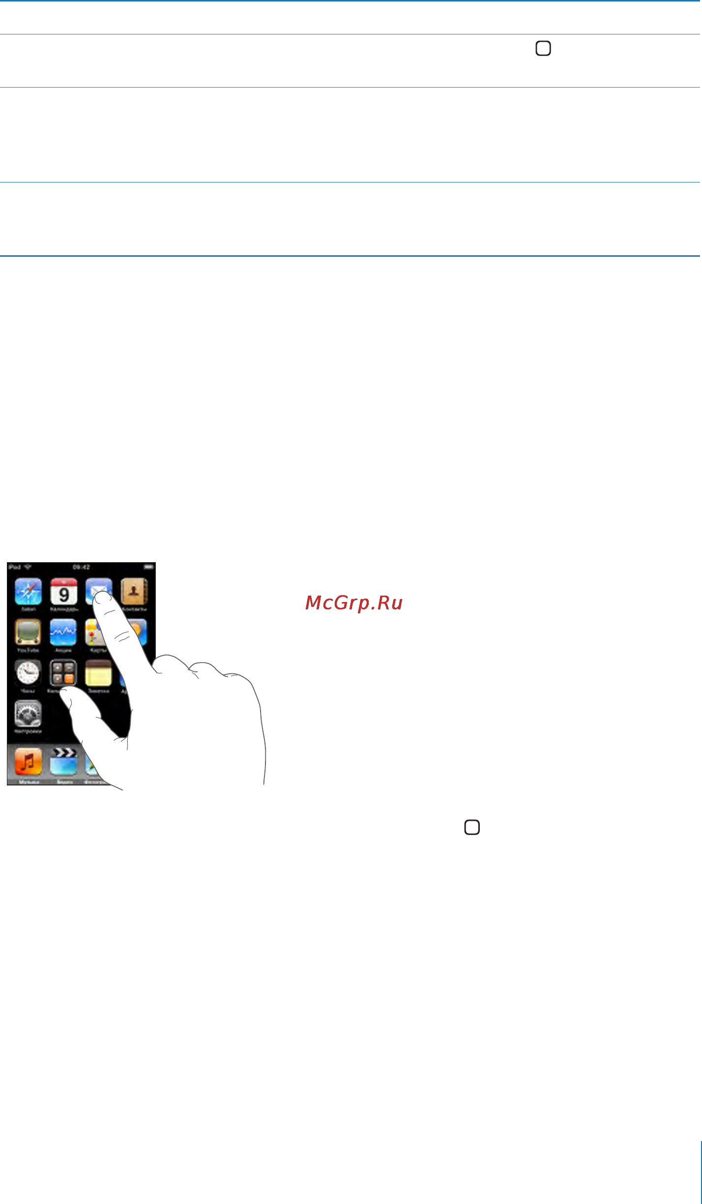 Apple iPod Touch [21/126] Сенсорный экран