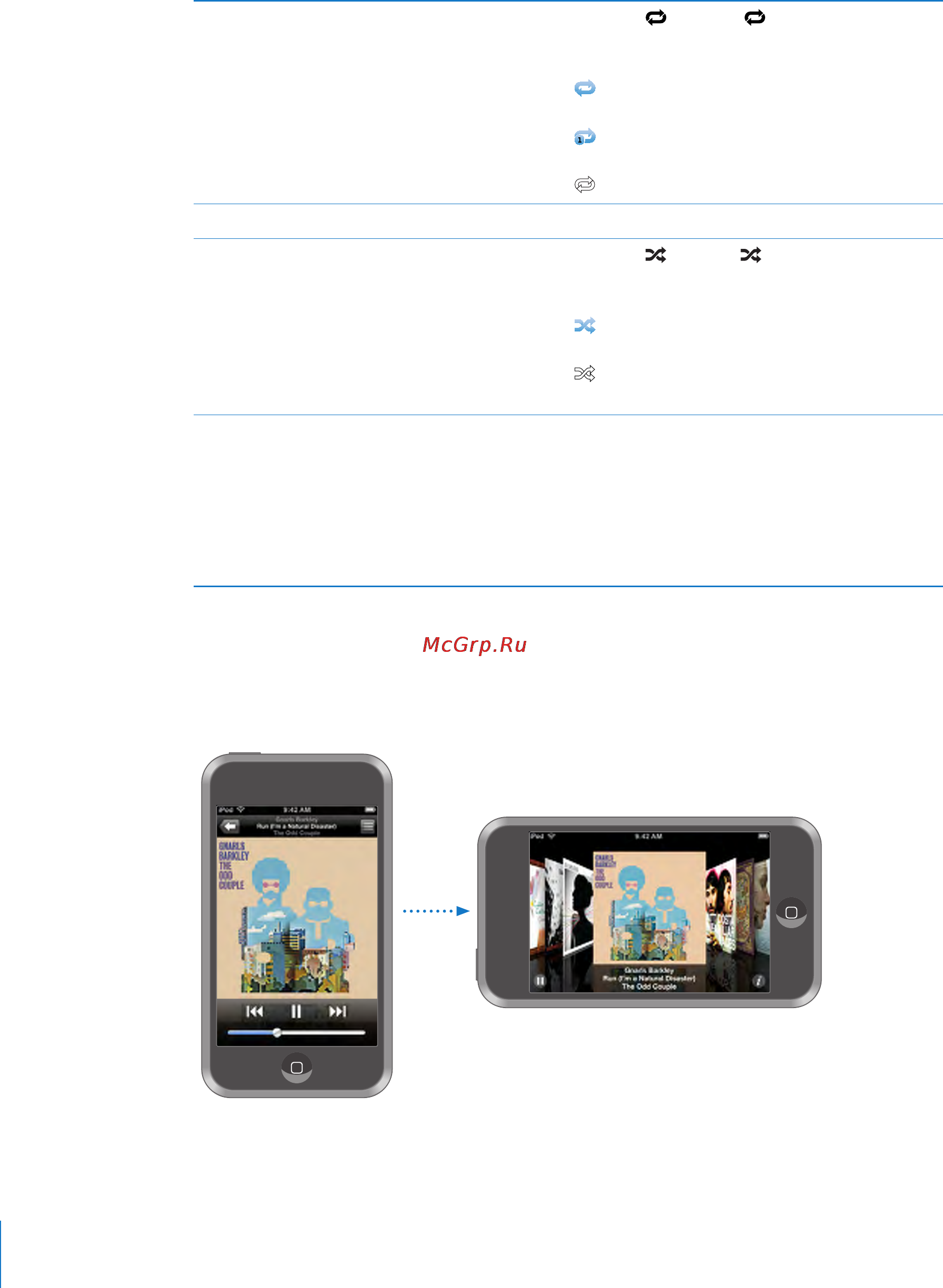 Apple iPod Touch [36/126] Просмотр обложек альбомов в cover flow
