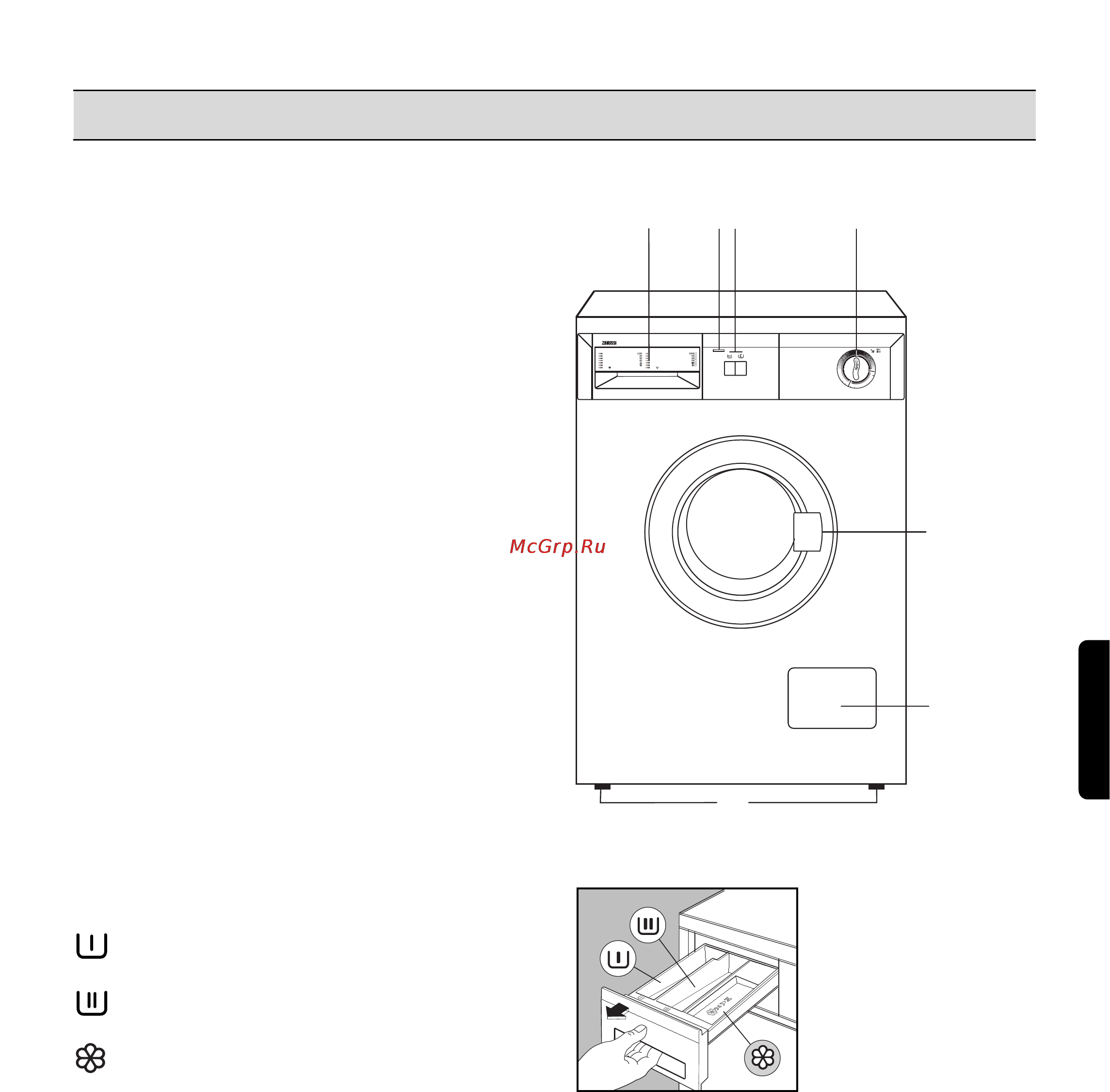 Zanussi FLS 552 C [4/21] Russkij