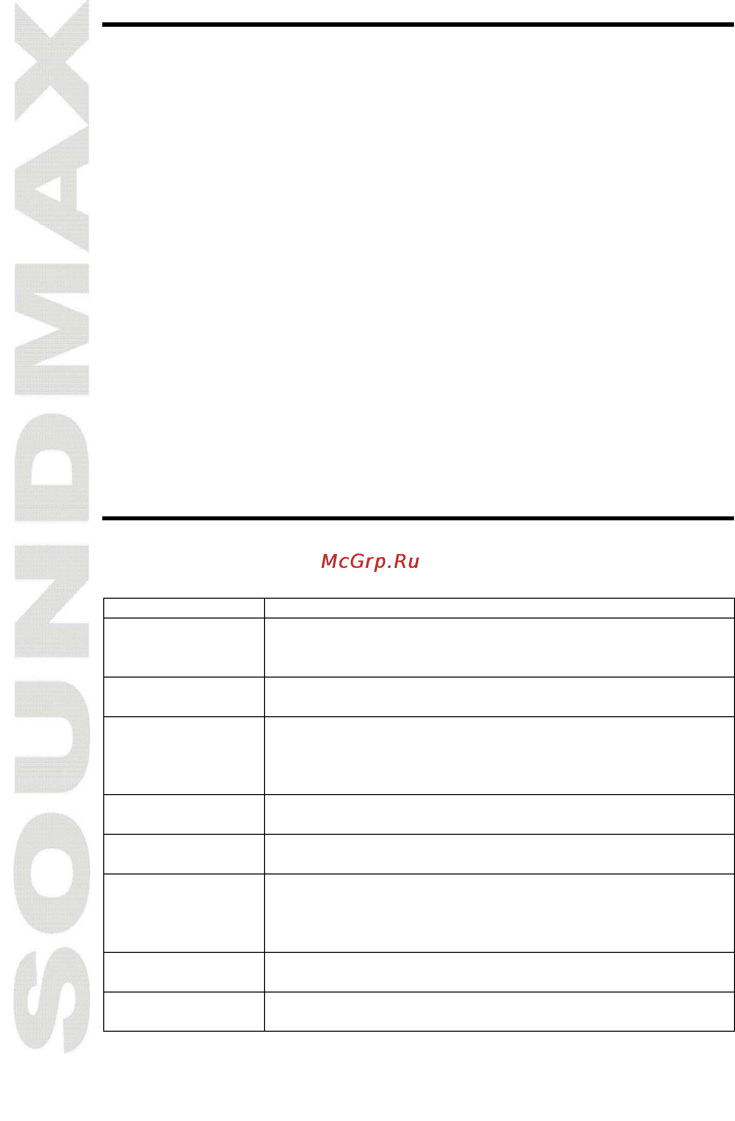 Soundmax SM-LCD715 [10/22] Additional information
