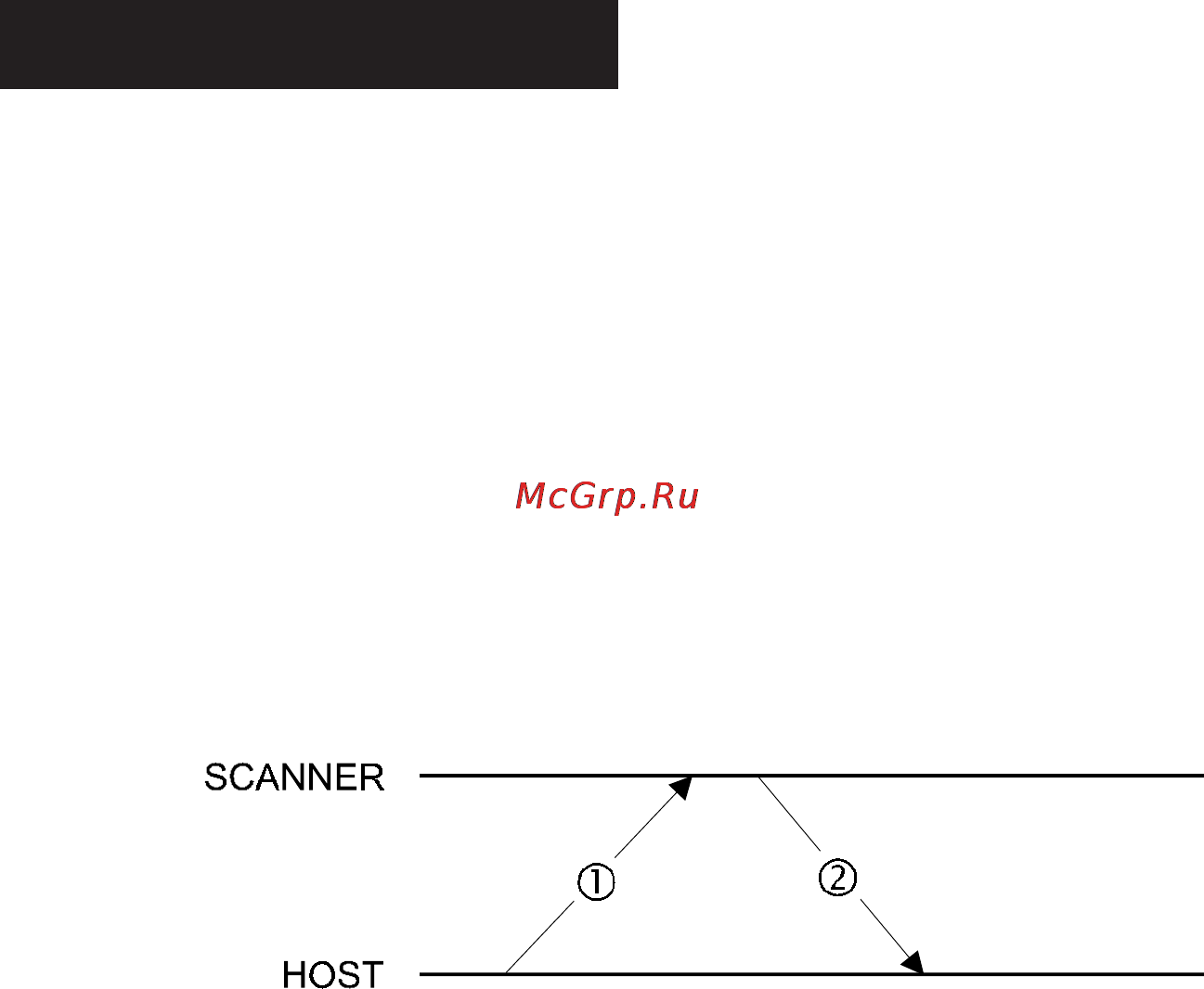 Epson GT-9500 [27/54] Status flag request
