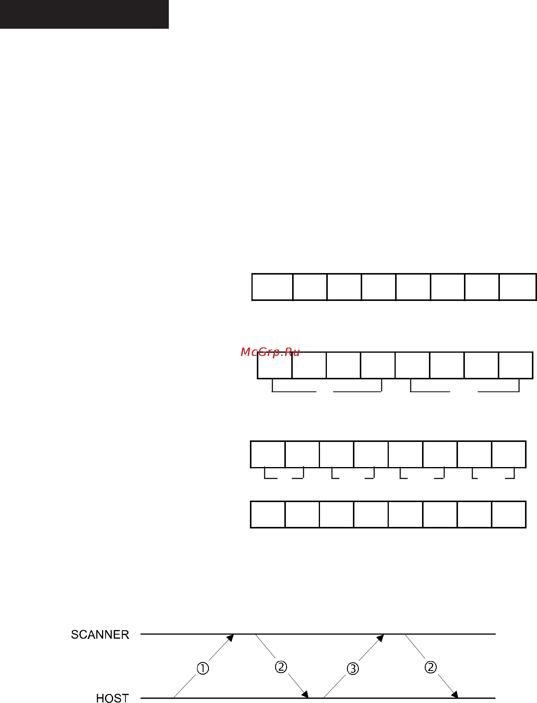 Epson GT-9500 [34/54] Set data format