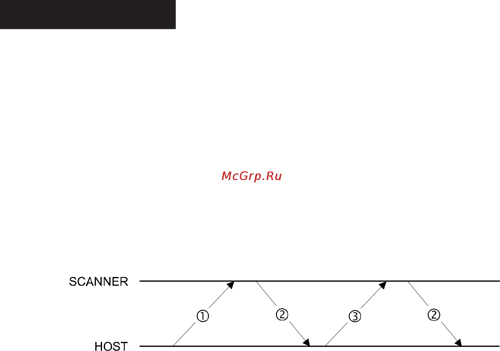 Epson GT-9500 [43/54] Set line counter