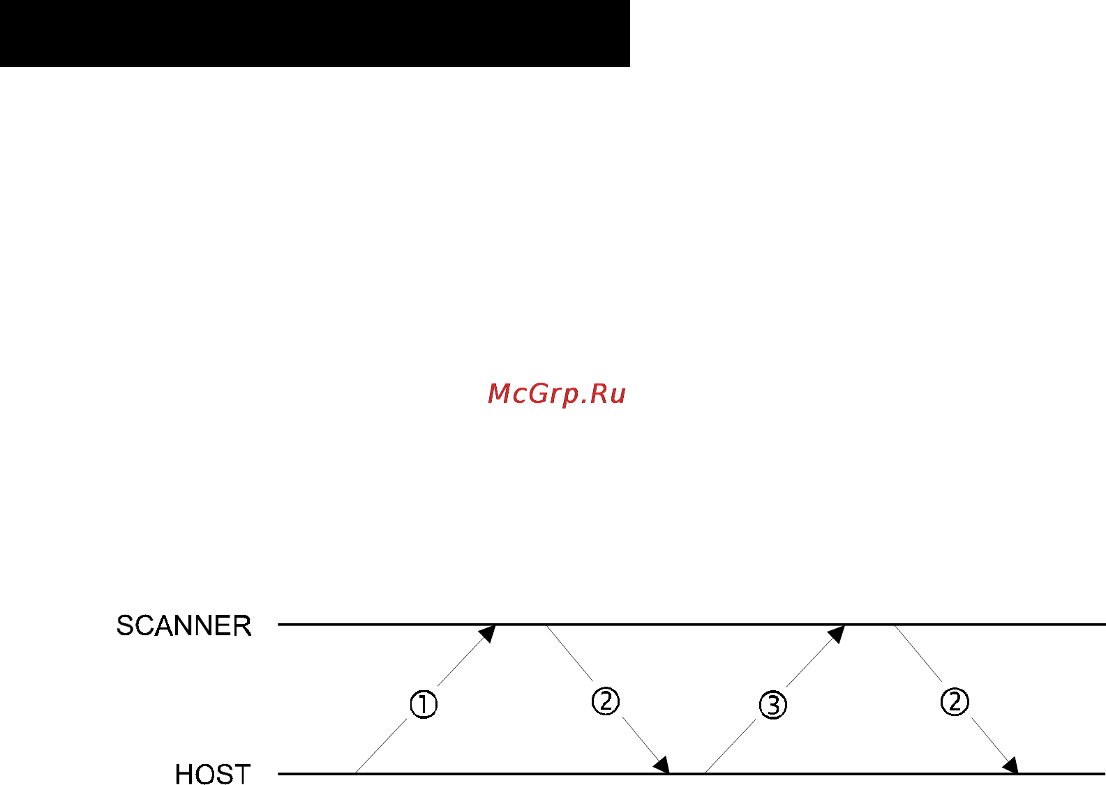 Epson GT-9500 [47/54] Set auto area segmentation