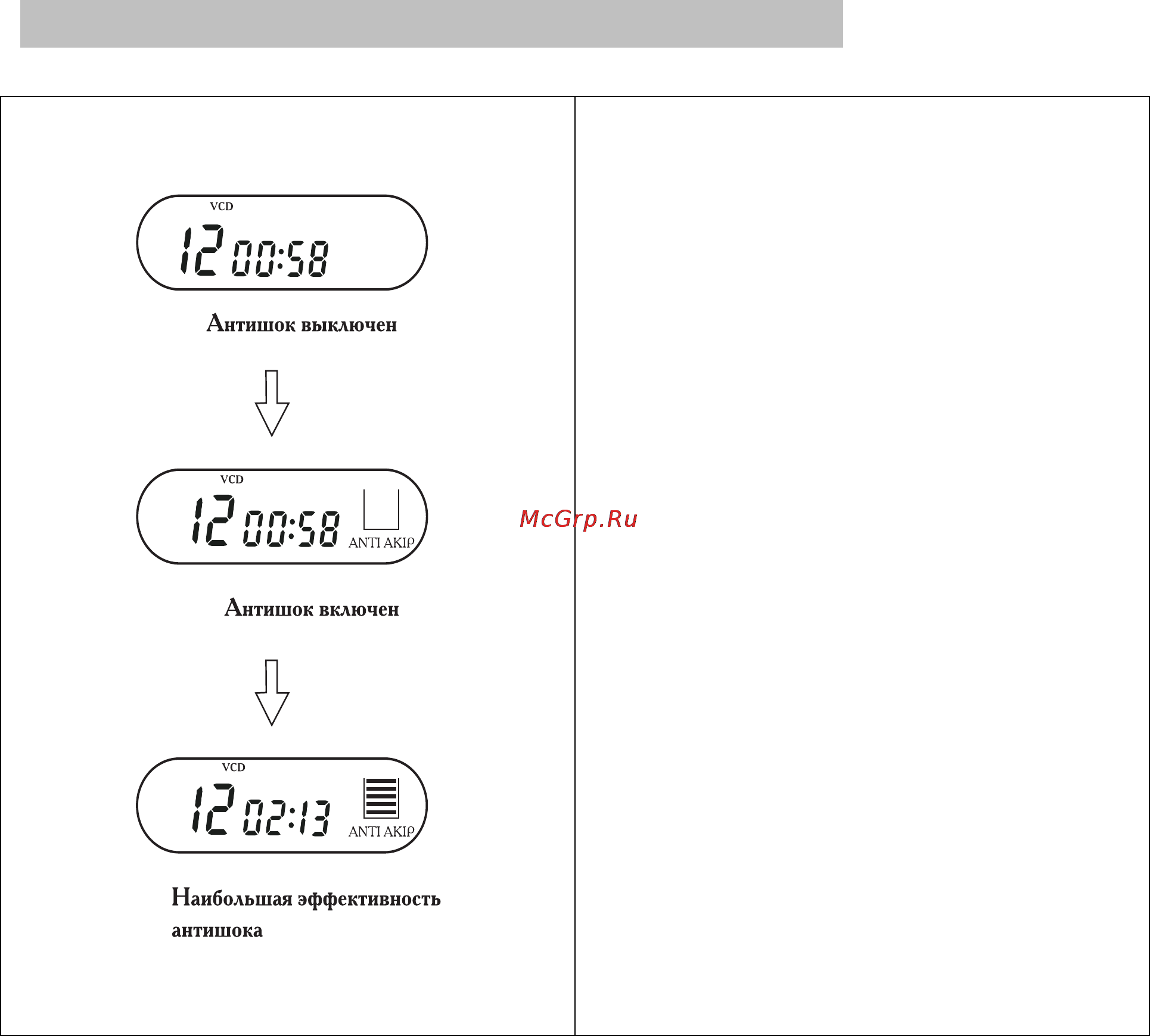 Akai PD-P3000 [12/18] Функция электронного антишока