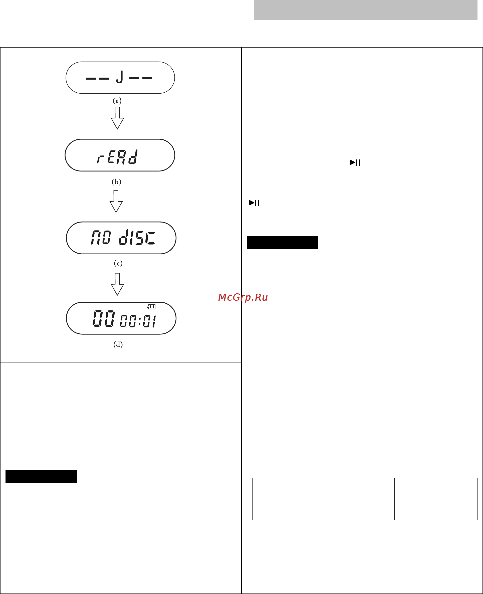 Akai PD-P3000 [13/18] Заряд аккумуляторов