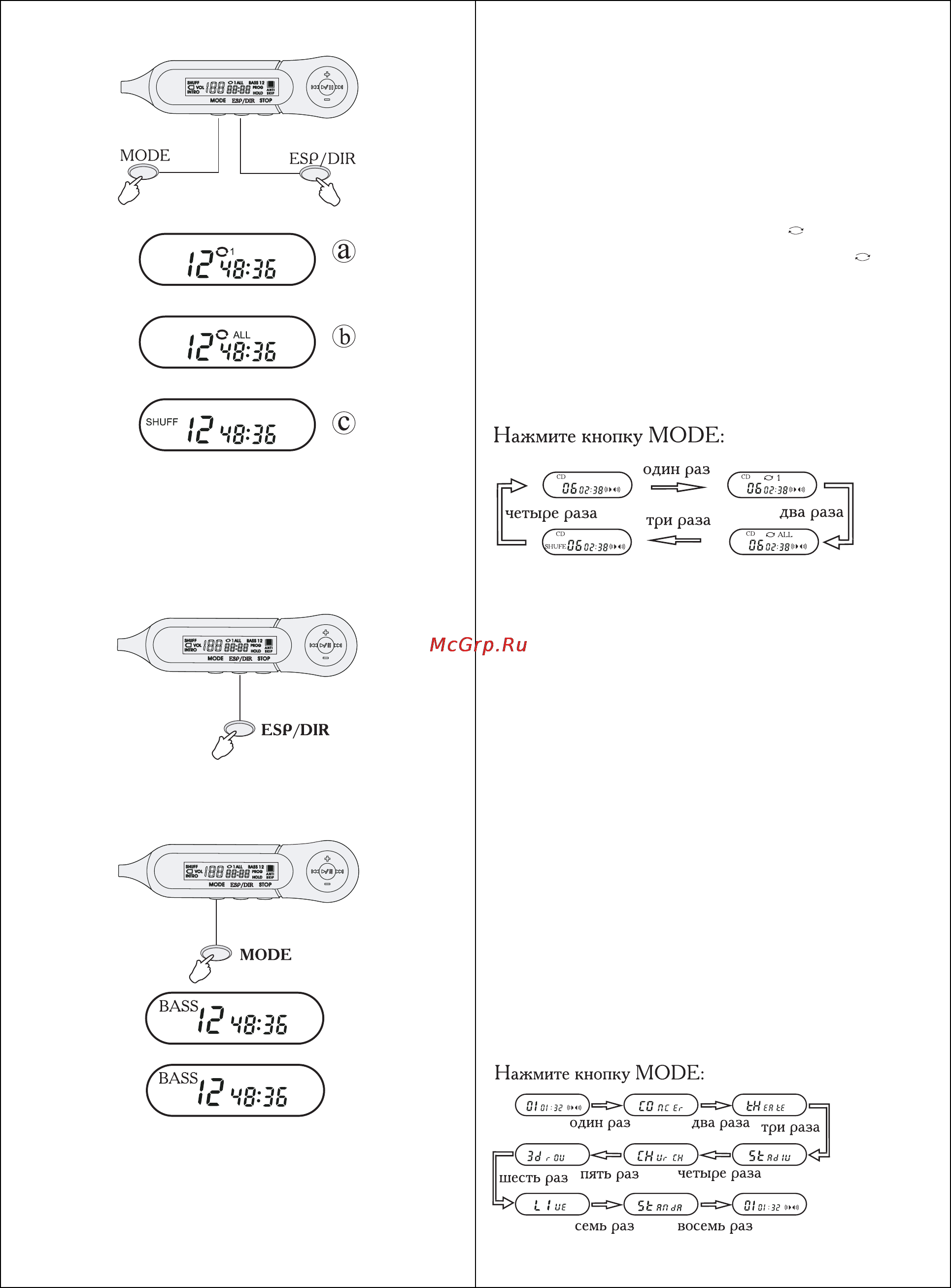 Akai PD-P3000 Инструкция по эксплуатации онлайн [15/18] 49856