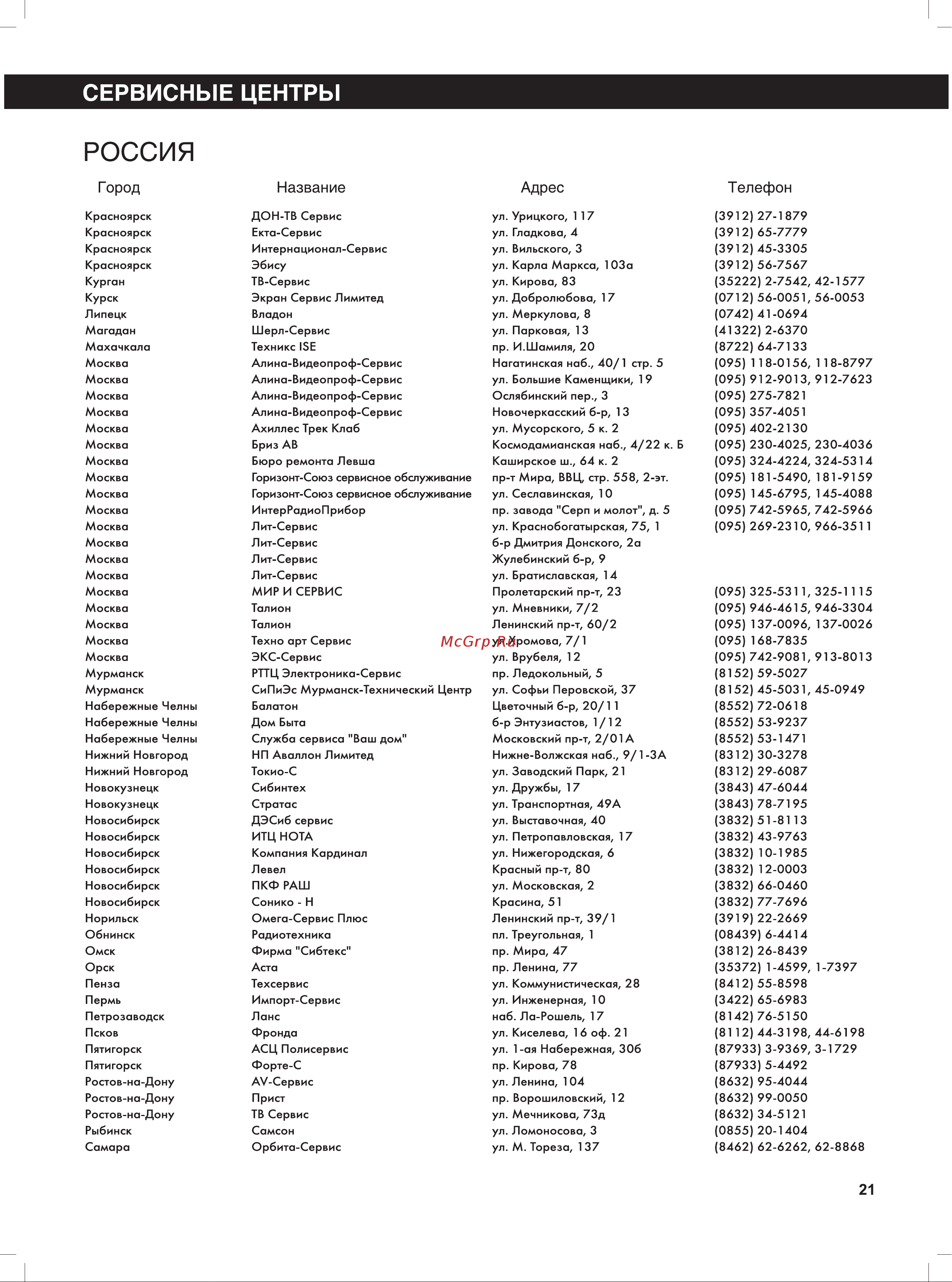 BBK AV100 [22/25] Телефон