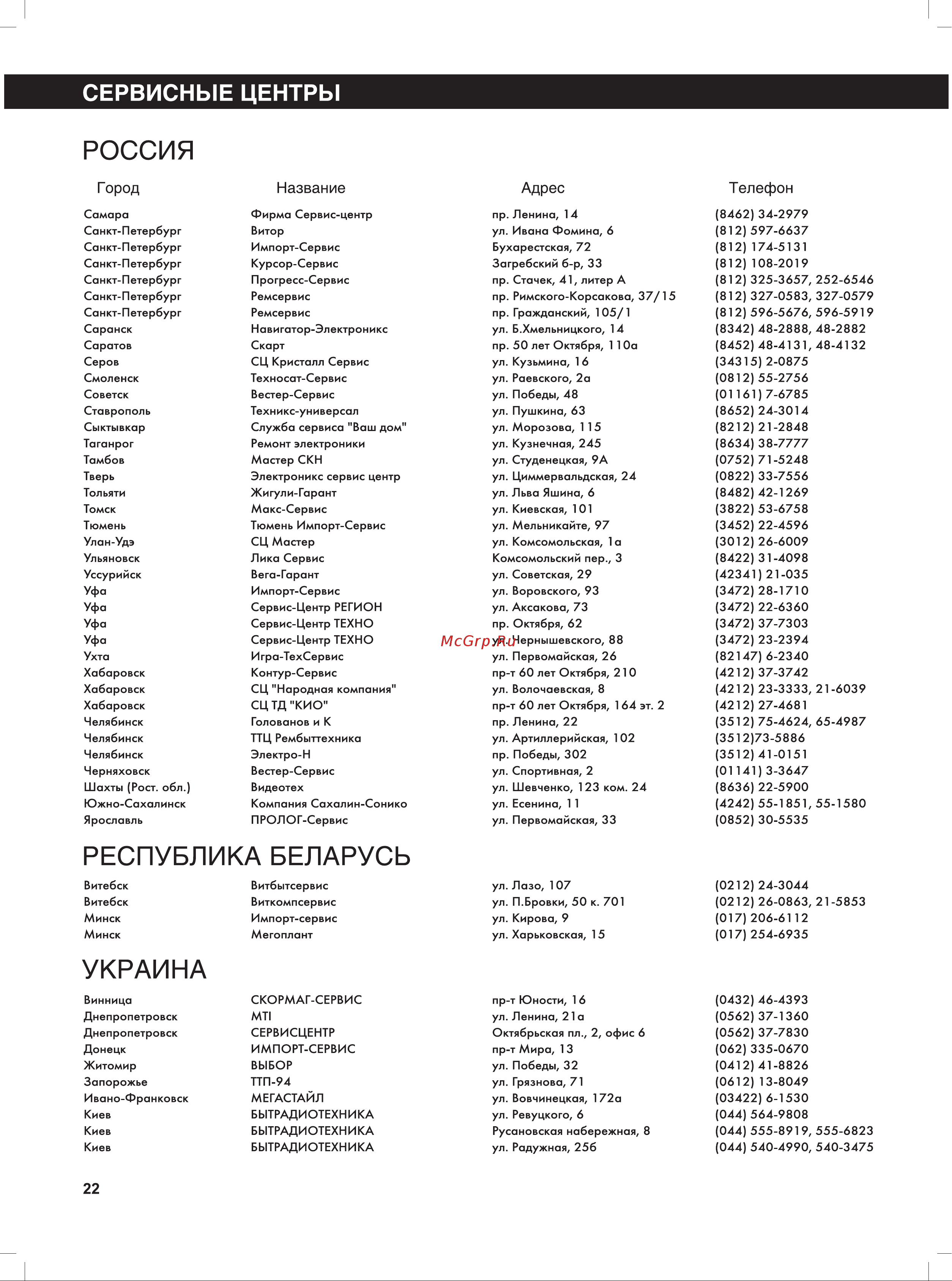 BBK AV100 [23/25] Республика беларусь
