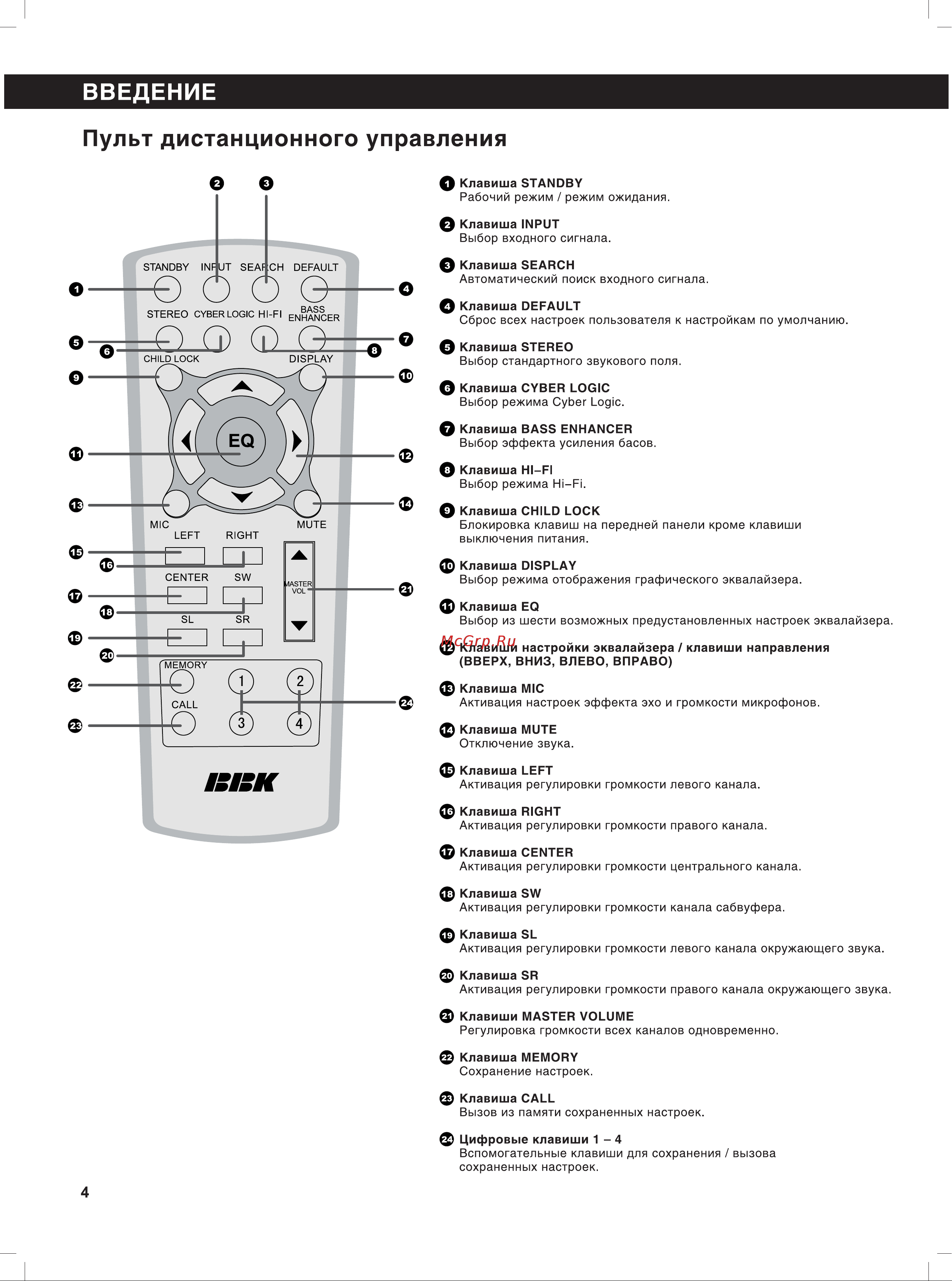 BBK AV100 [6/25] Пульт дистанционного управления