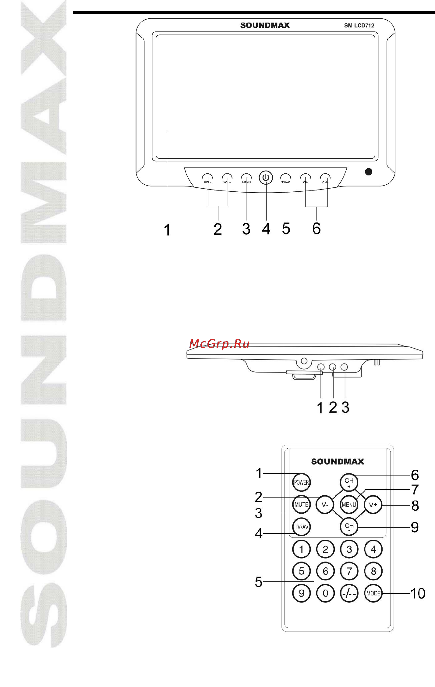 Soundmax SM-LCD712 [4/20] Control elements