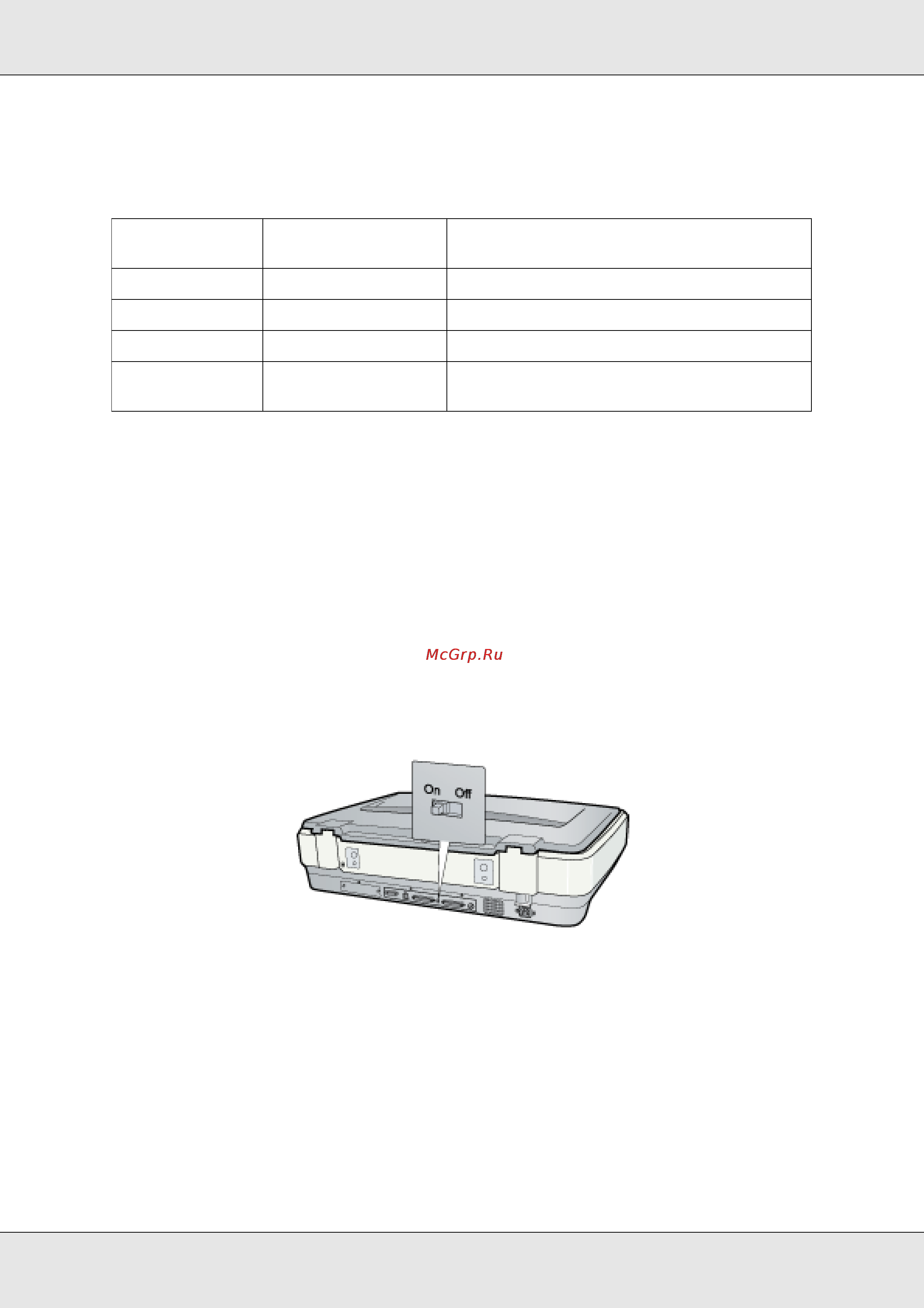 Epson GT-20000 [102/162] Настройка переключателя терминатора