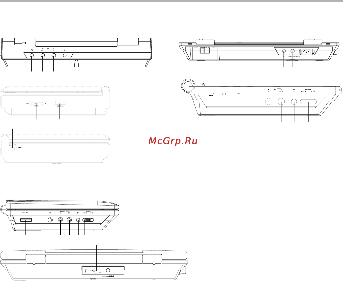 BBK DL386TI [8/38] Общий вид боковых панелей портативного dvd плеера