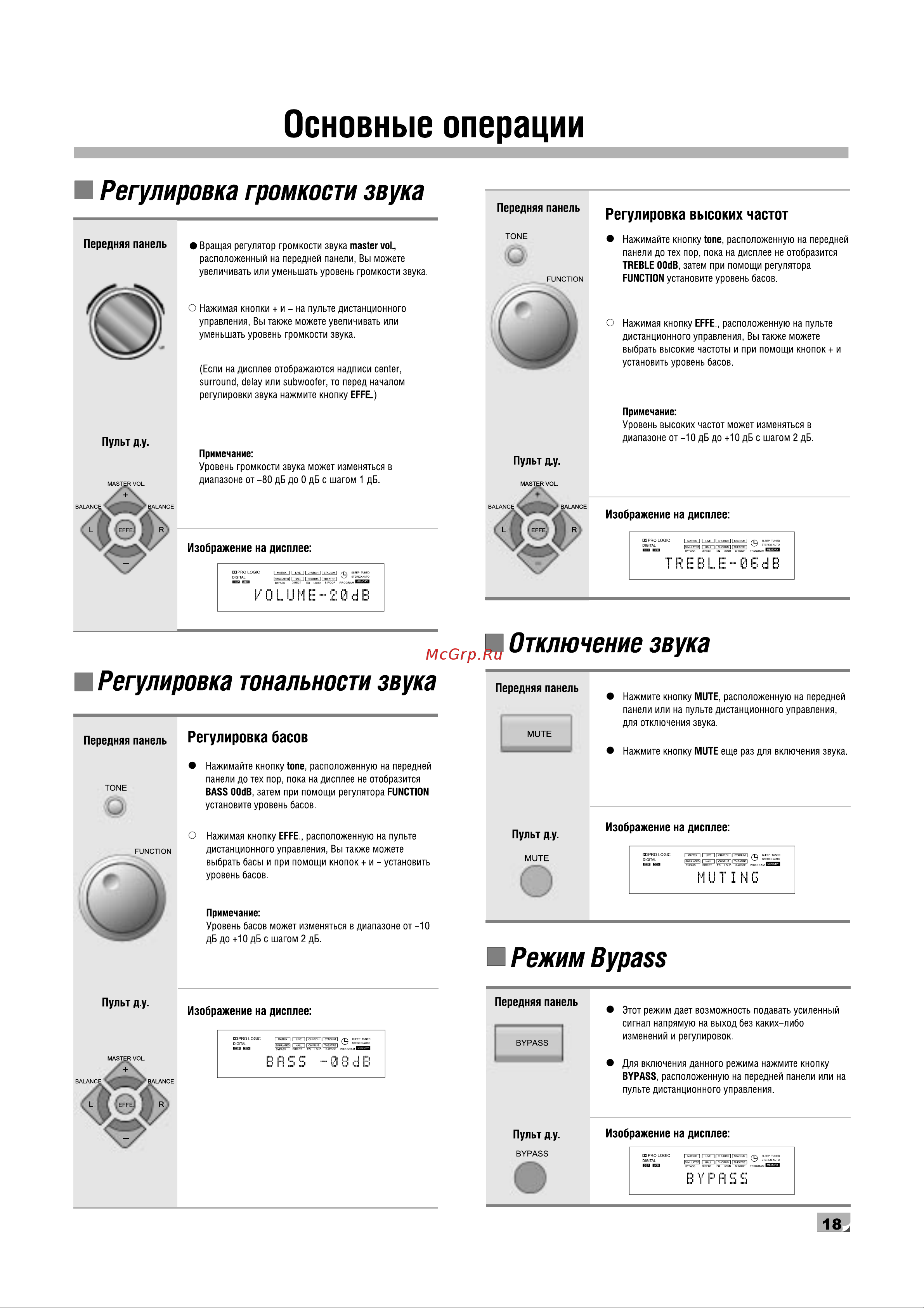 BBK AB209 [22/32] Основные операции