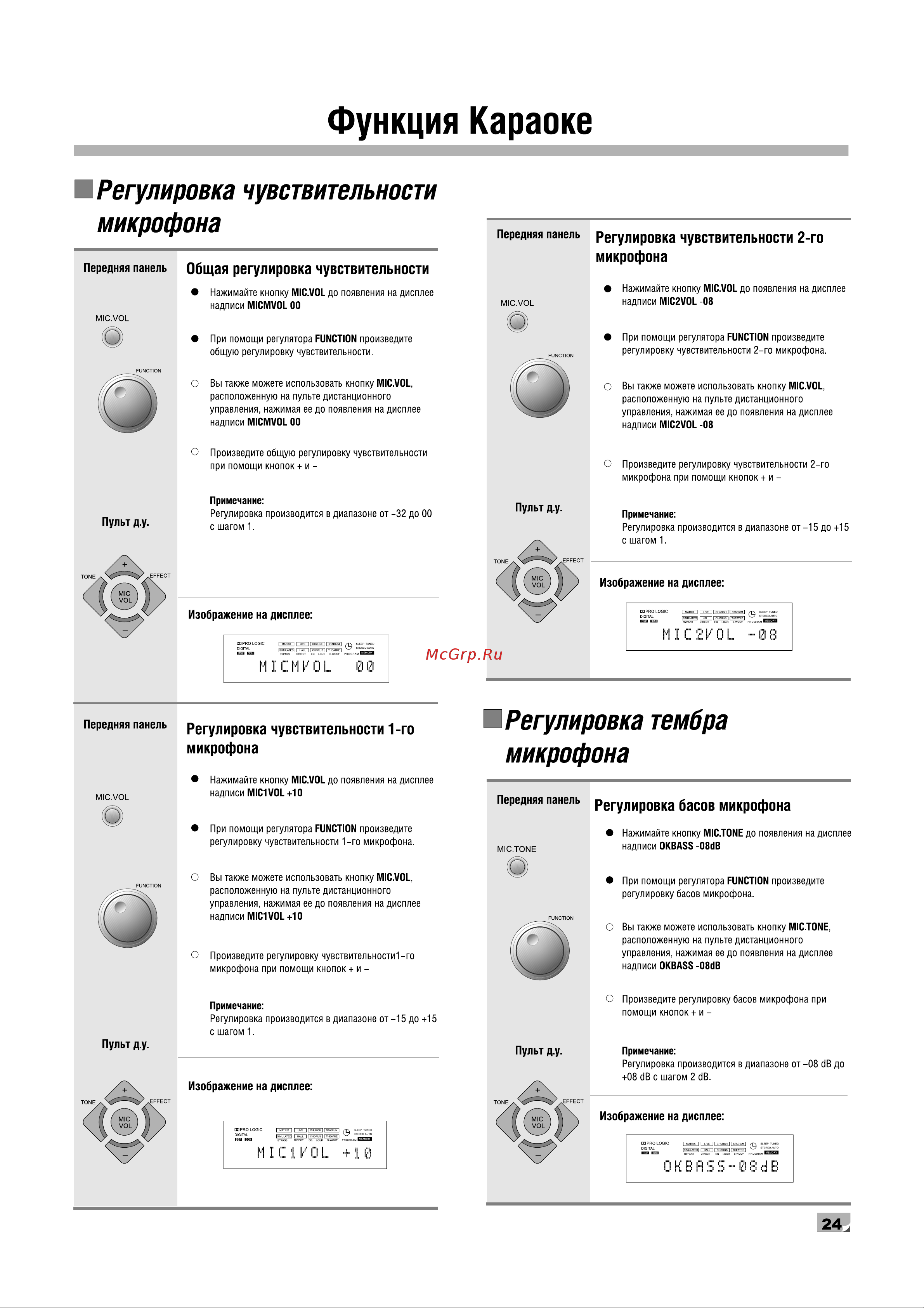 BBK AB209 [28/32] Функция караоке