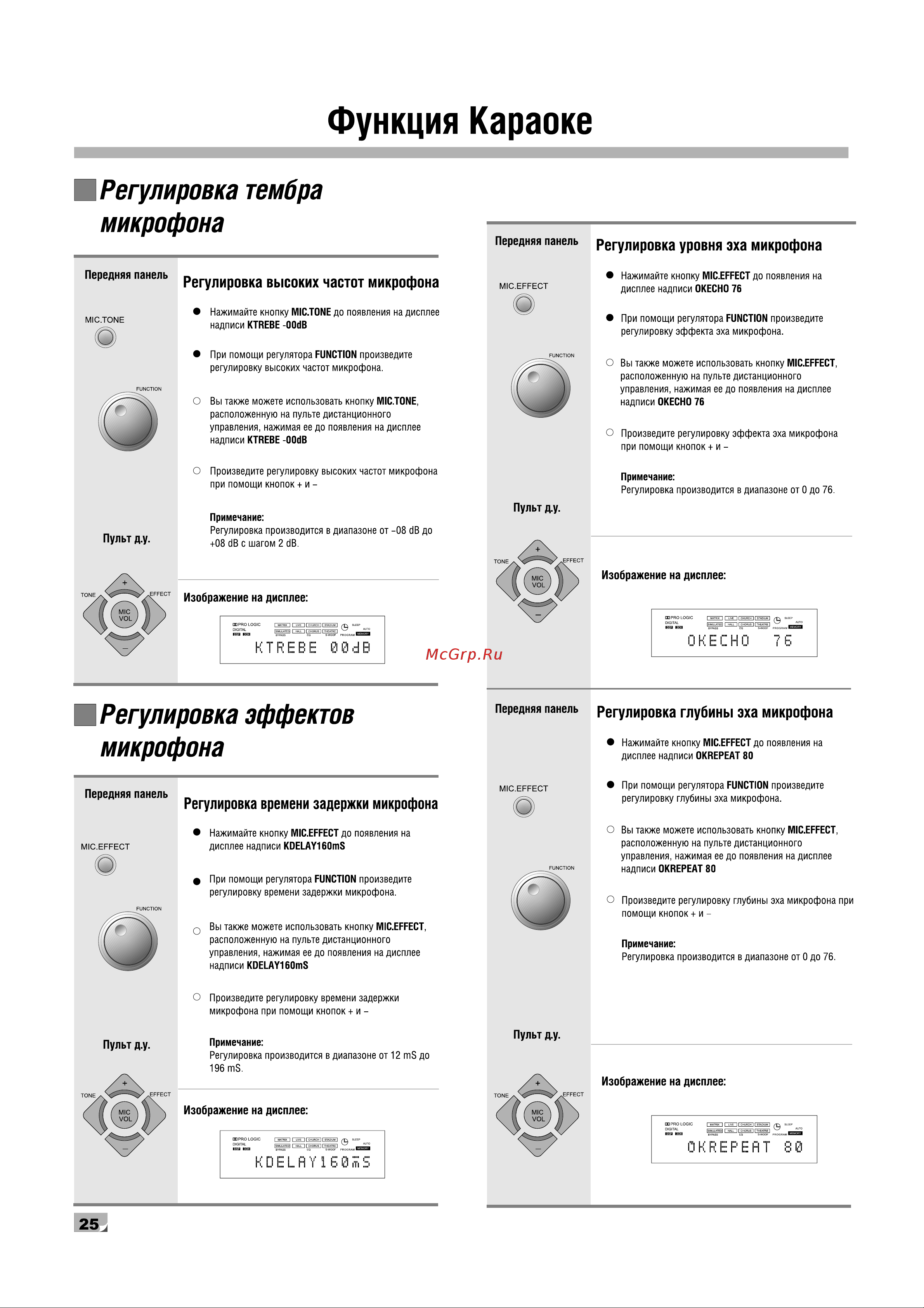 BBK AB209 [29/32] Функция караоке