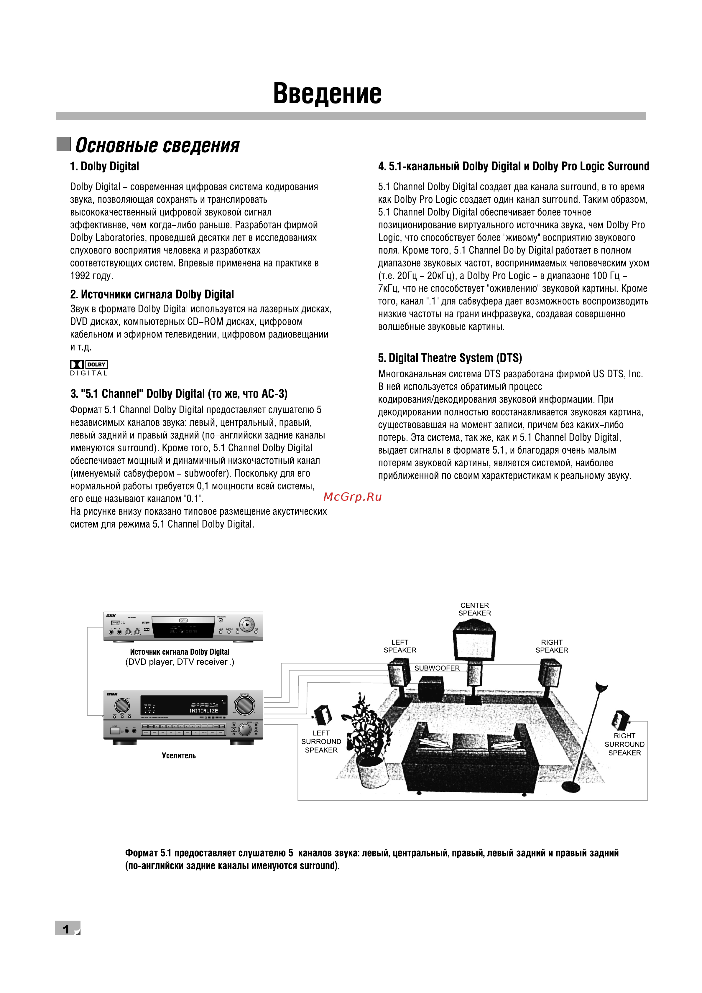 BBK AB209 [5/32] 5 channel dolby digital то же что ас 3