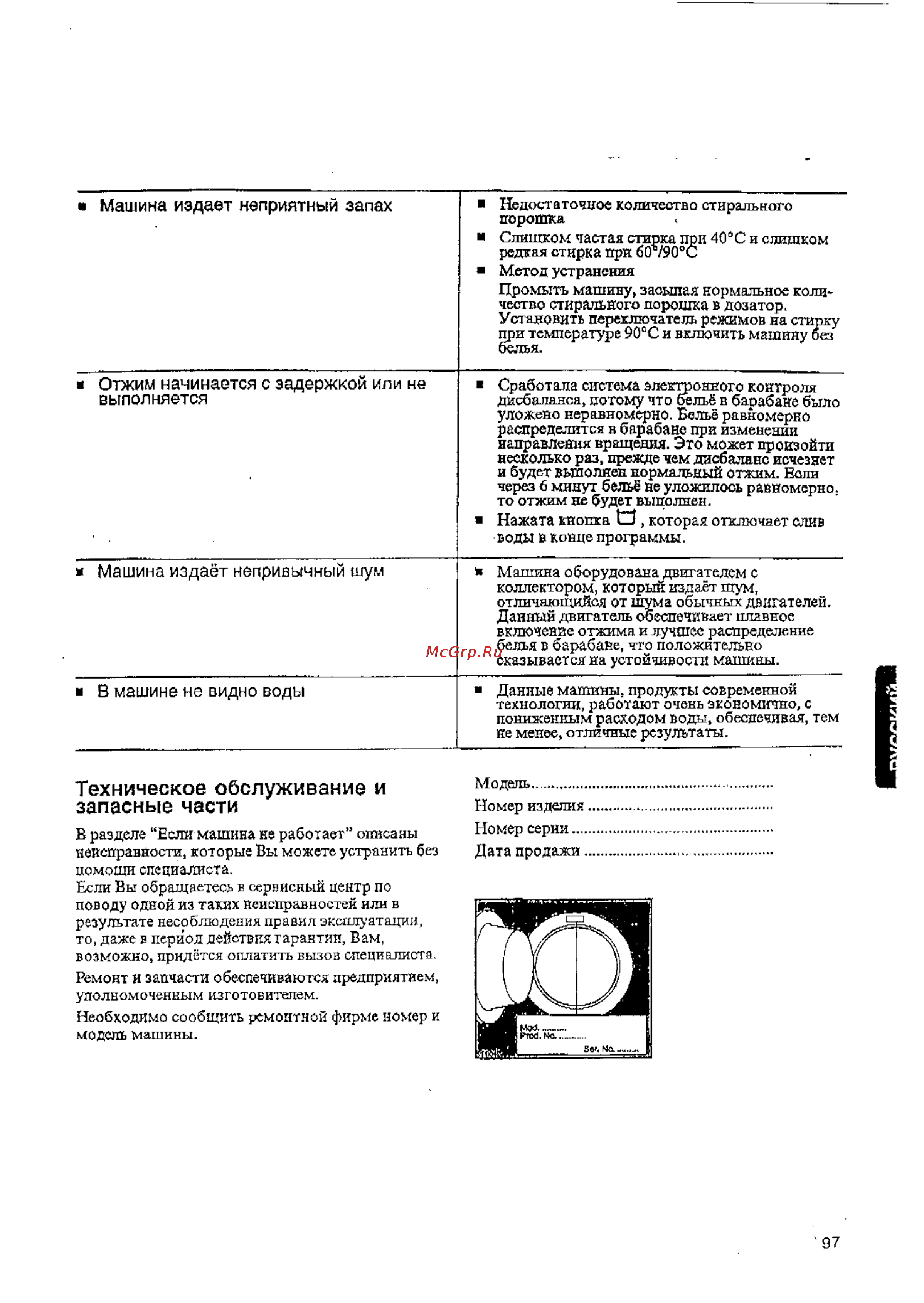 Zanussi FLS 1083 [17/21] Техническое обслуживание и запасные части