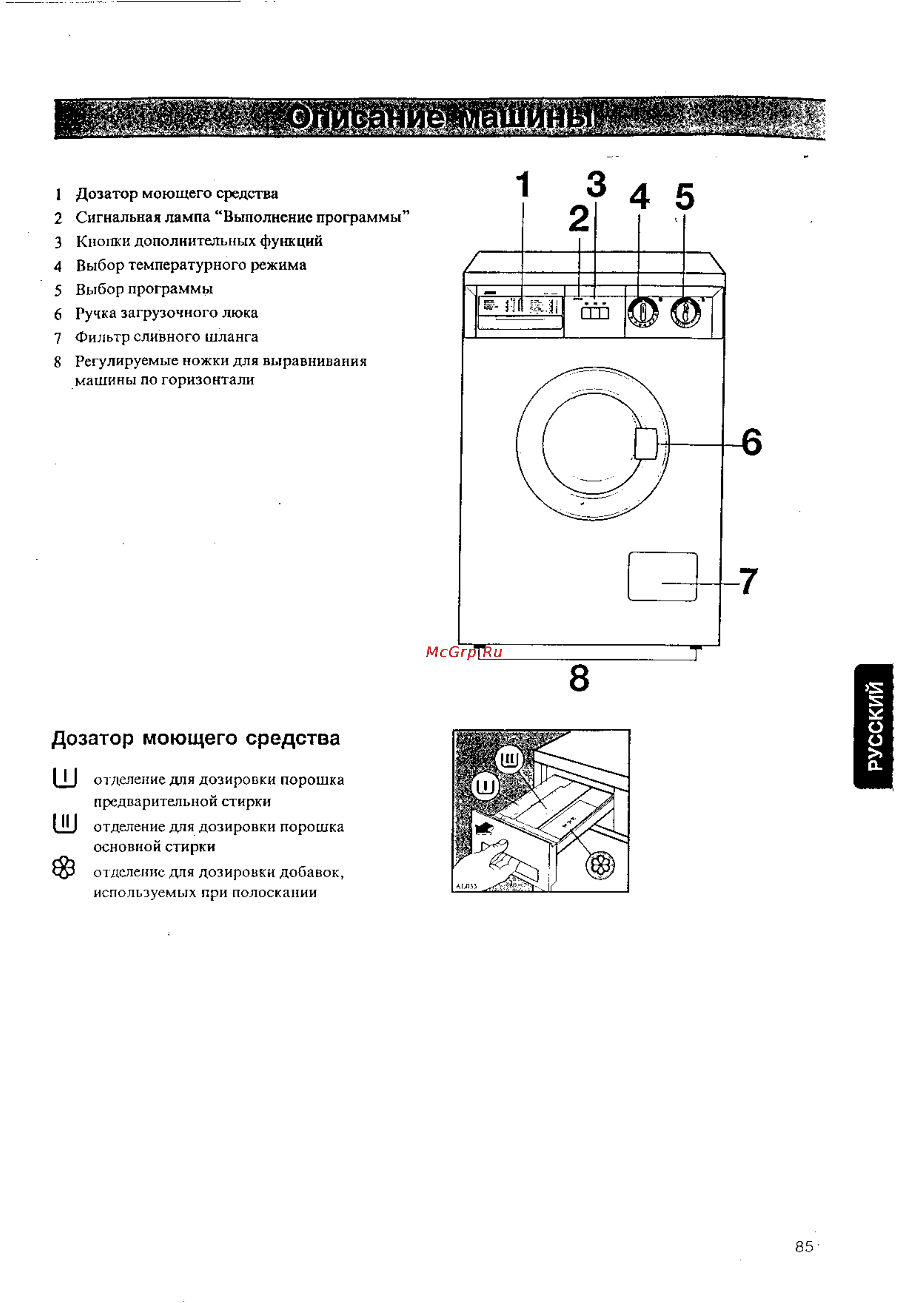 Zanussi FLS 1083 [5/21] Дозатор моющего средства