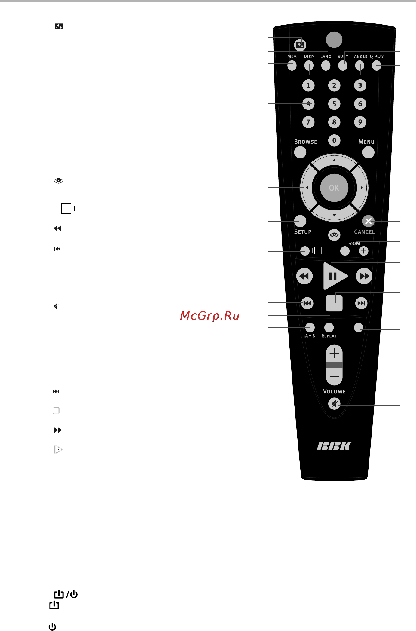 BBK DL385SI [10/47] Введение