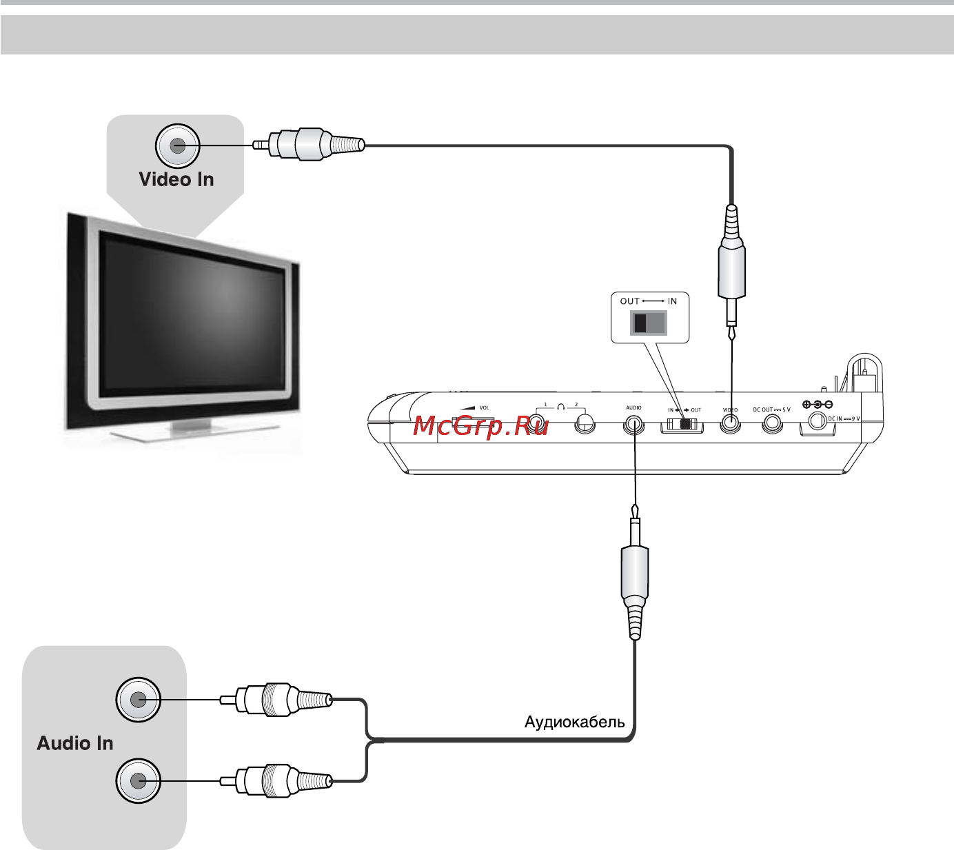 BBK DL385SI [15/47] Подключение к телевизору для dl372si
